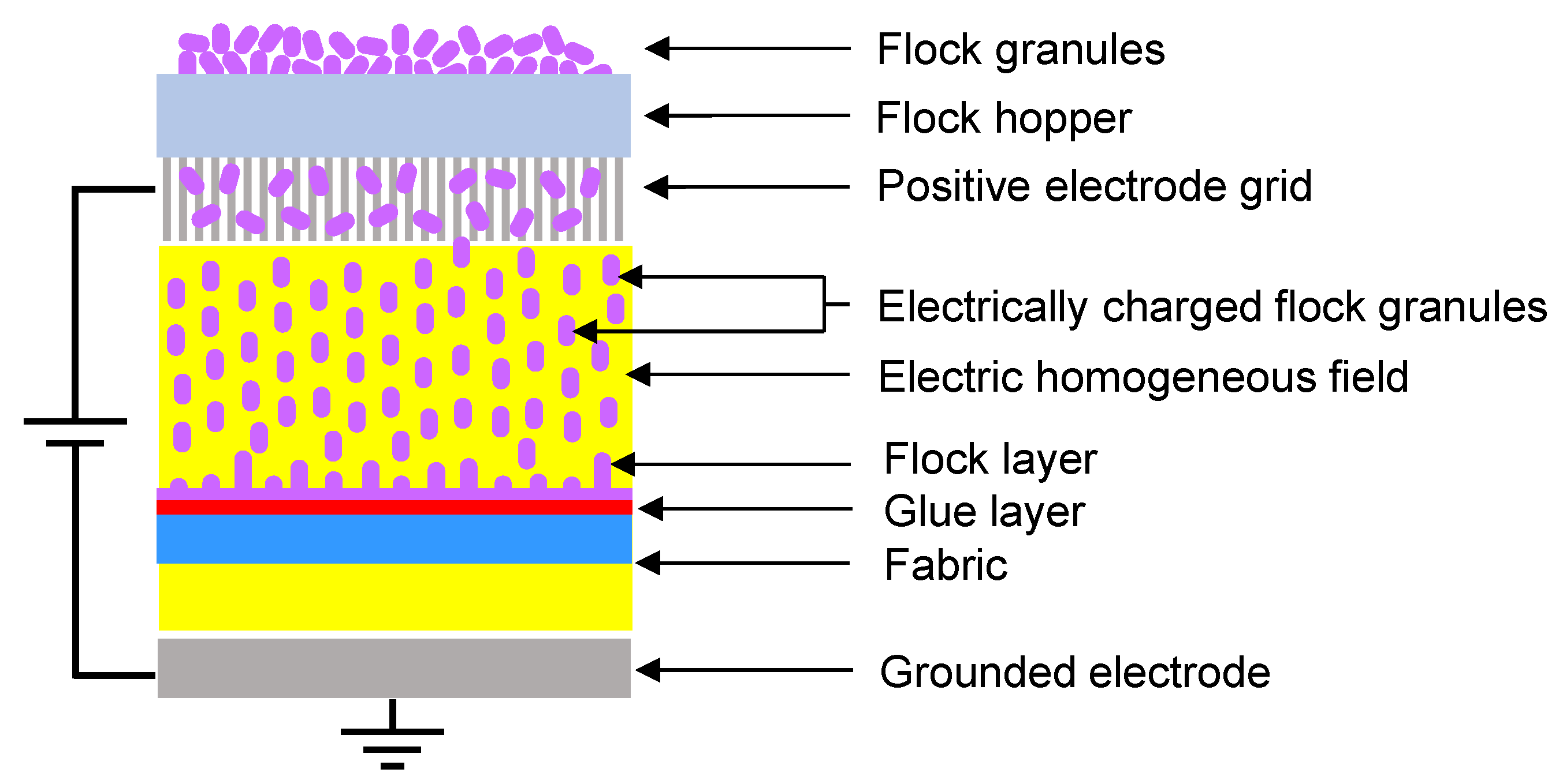 Polymers 14 00796 g002