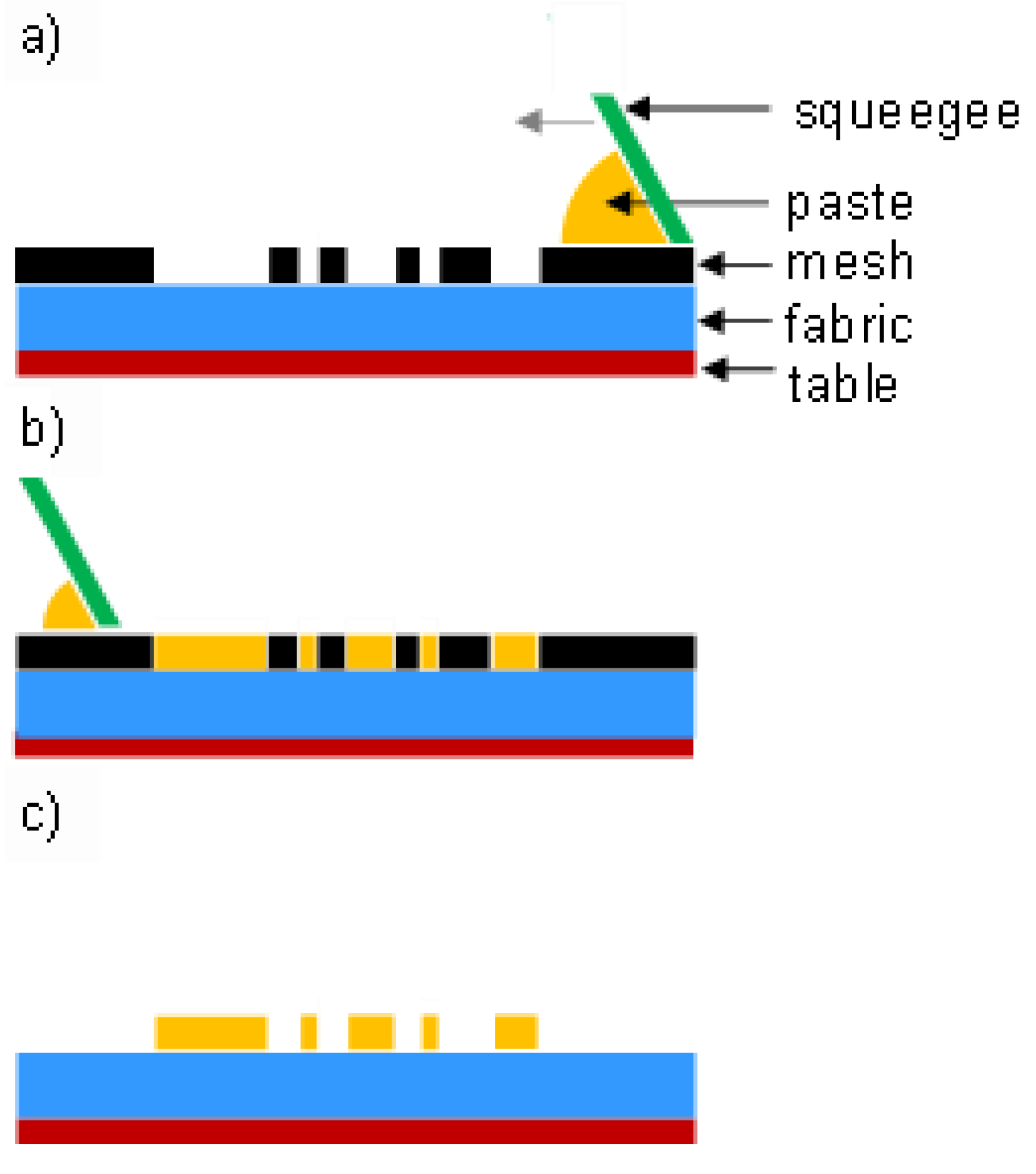Polymers 14 00796 g004