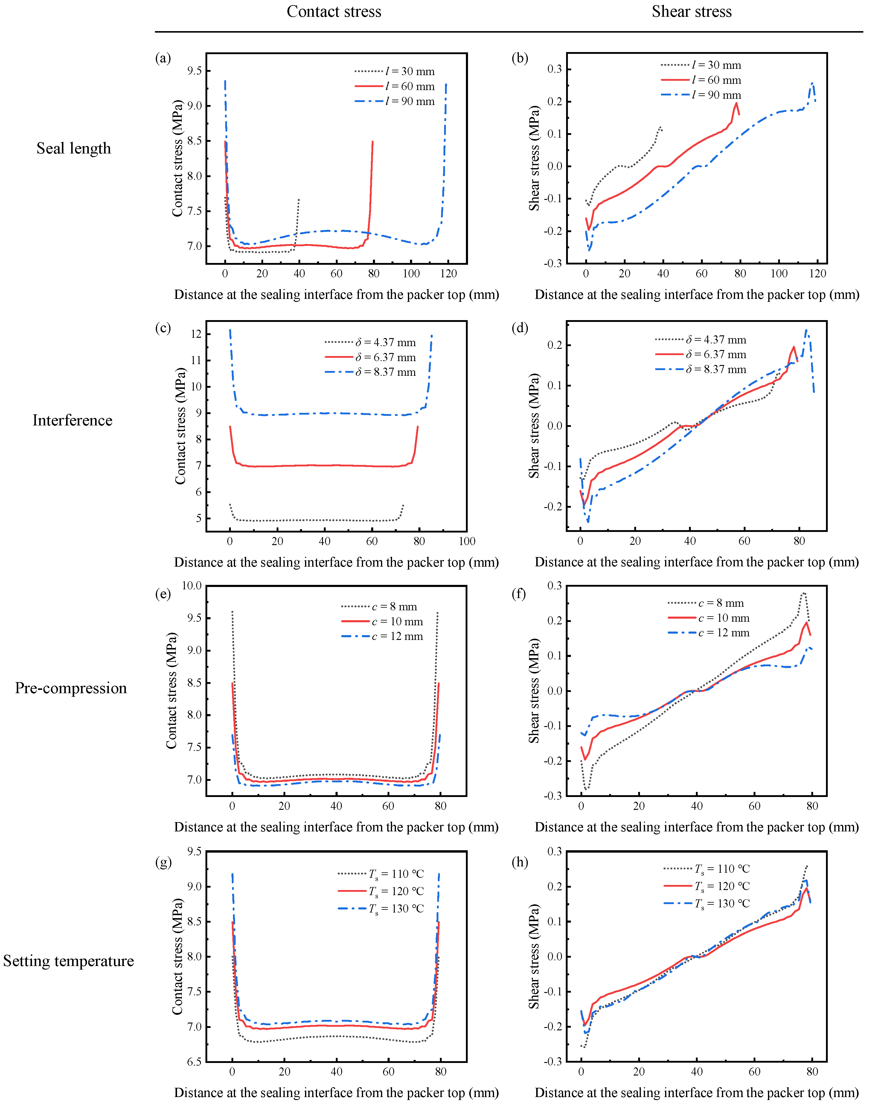 Polymers 14 00836 g011