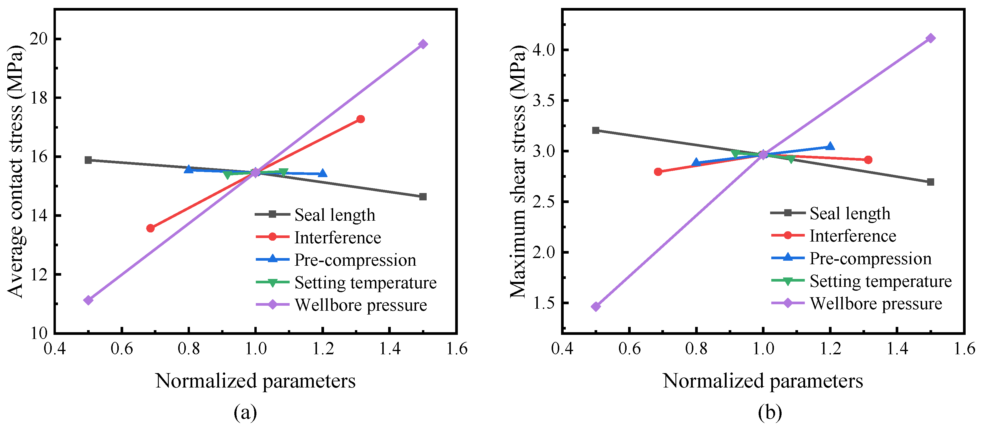 Polymers 14 00836 g014