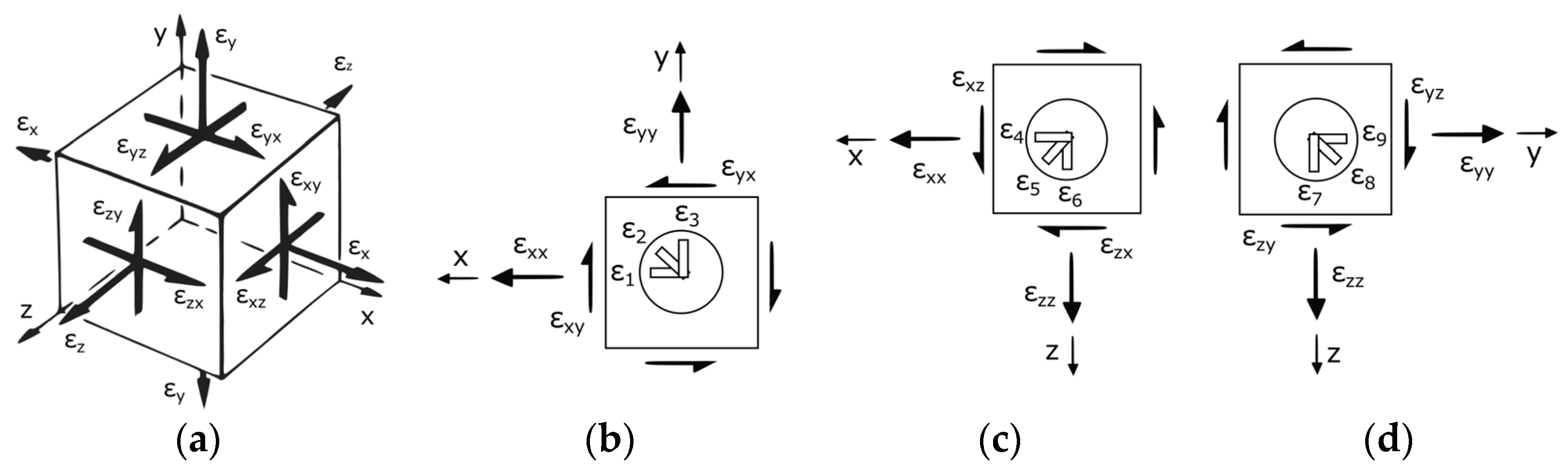 Polymers 14 00837 g006