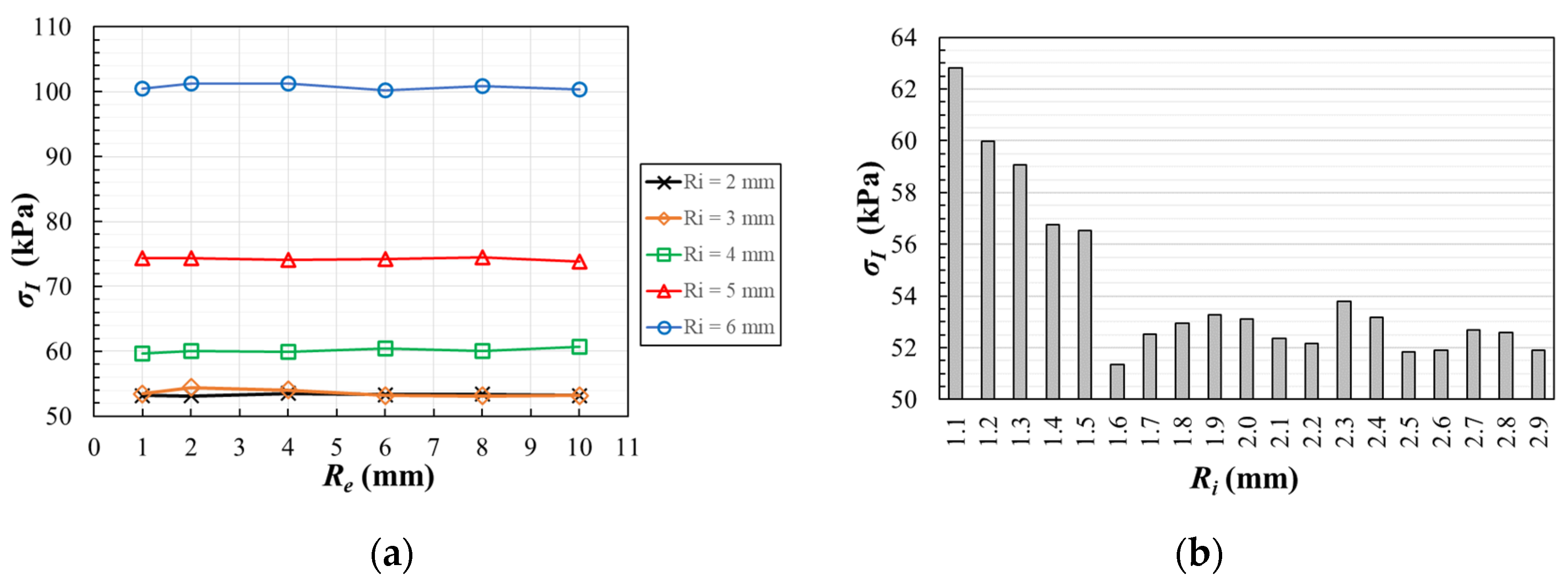 Polymers 14 00837 g009