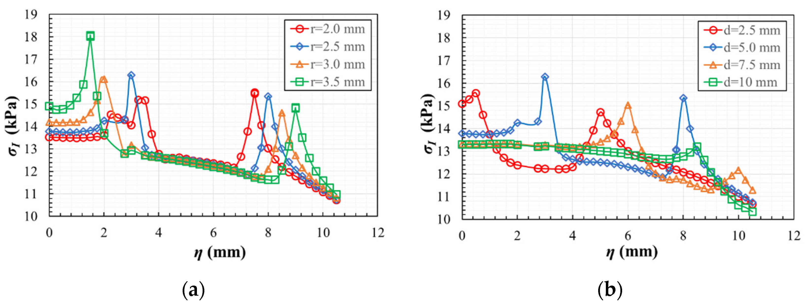 Polymers 14 00837 g013