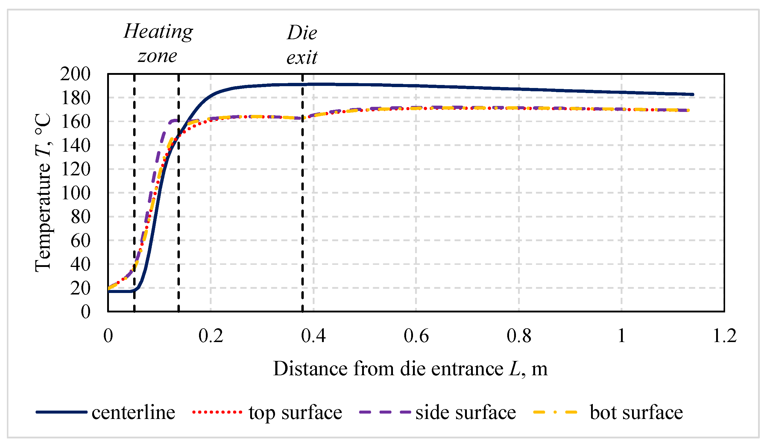Polymers 14 00841 g005 Polymers 14 00841 g005