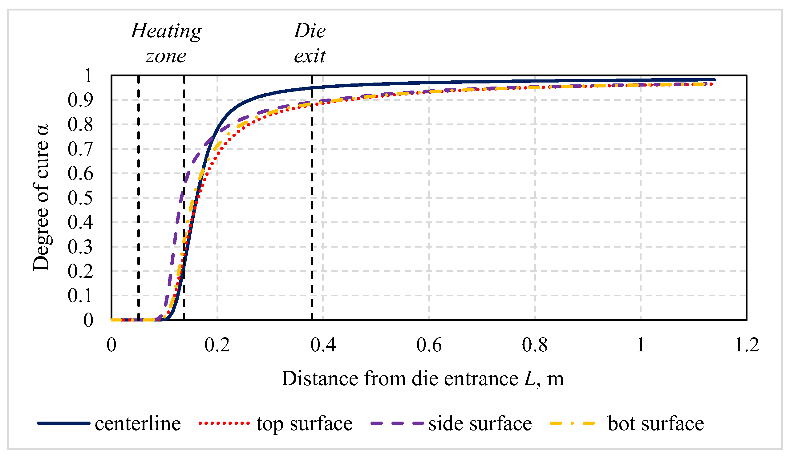 Polymers 14 00841 g006 Polymers 14 00841 g006