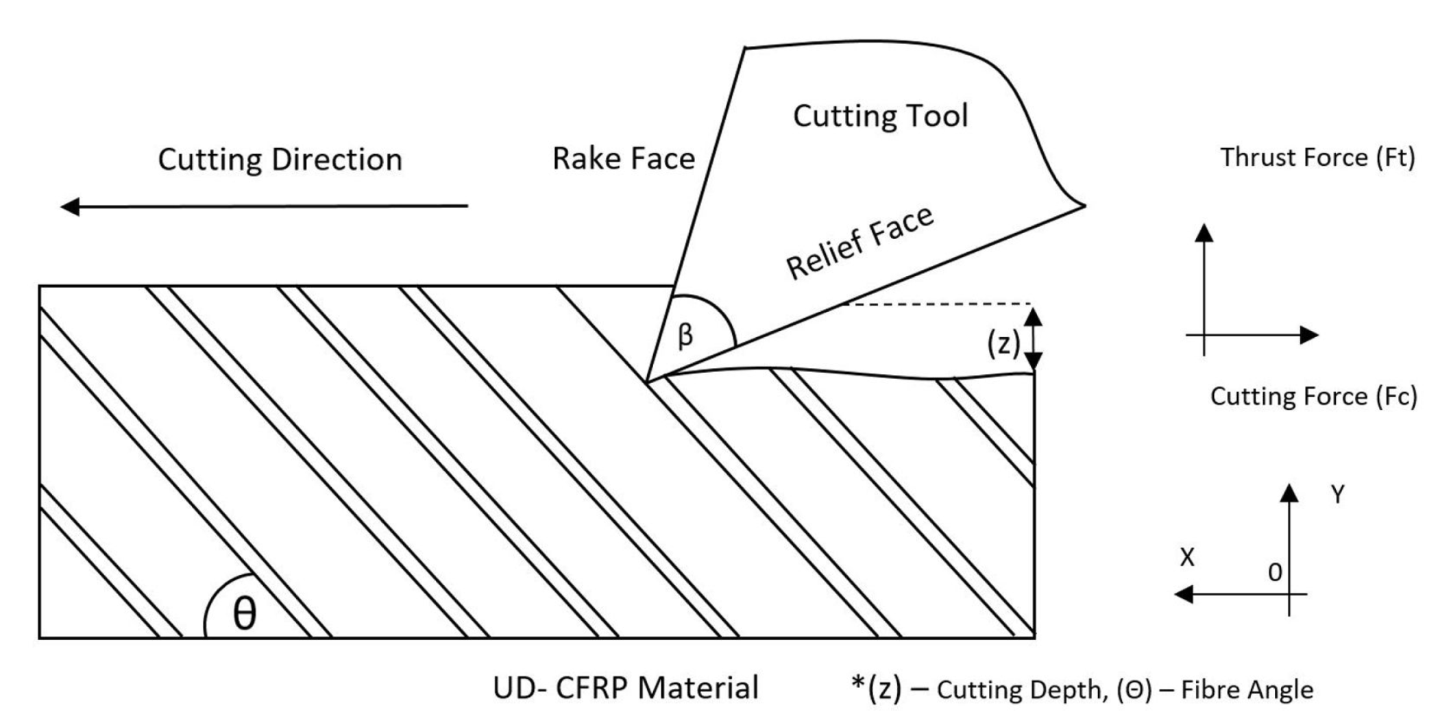 Polymers 14 00847 g001