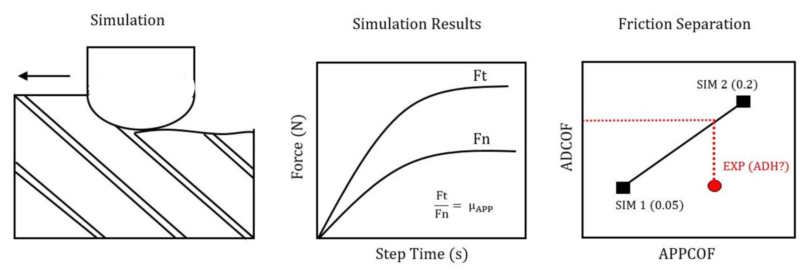 Polymers 14 00847 g008