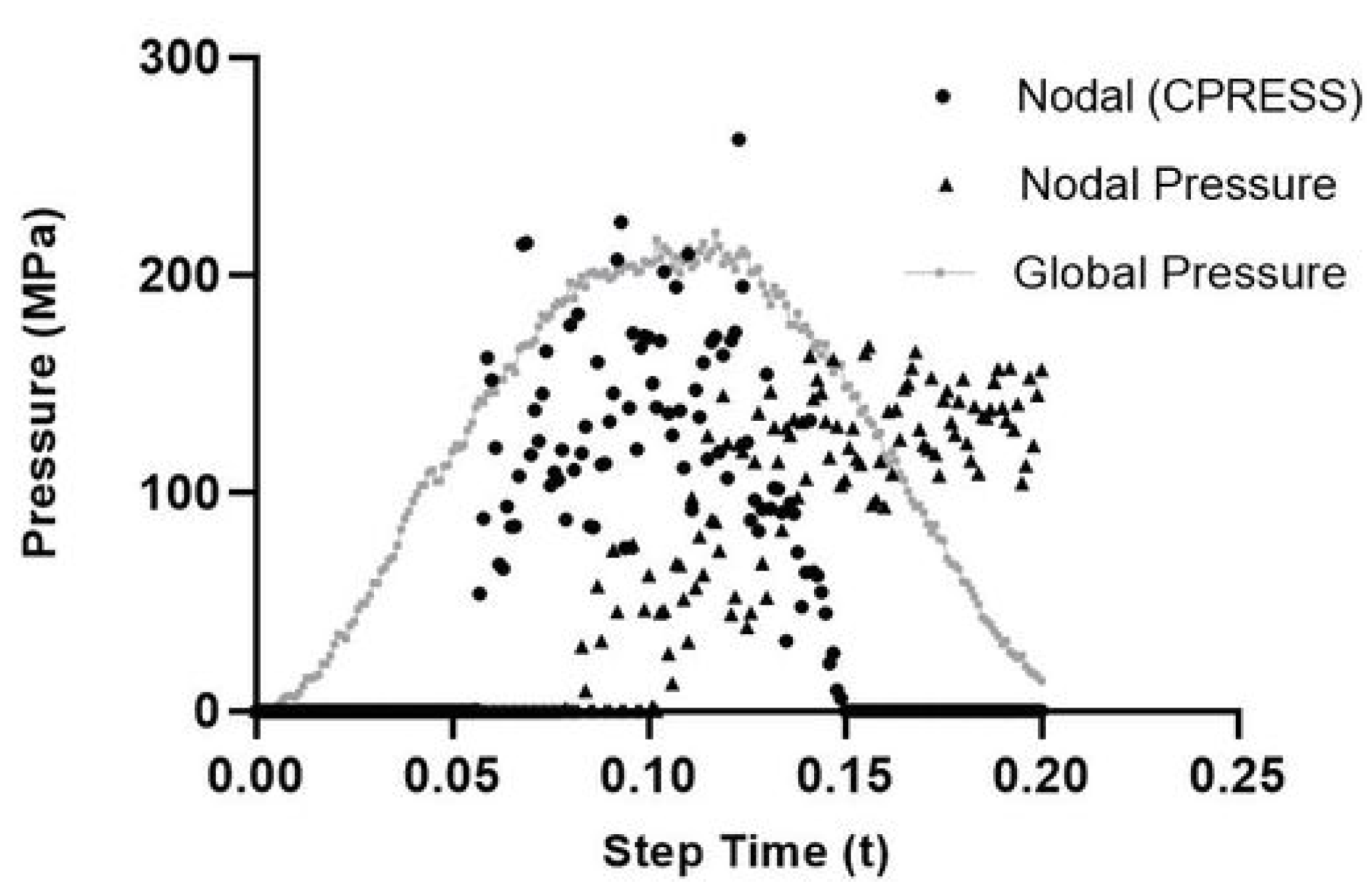 Polymers 14 00847 g009