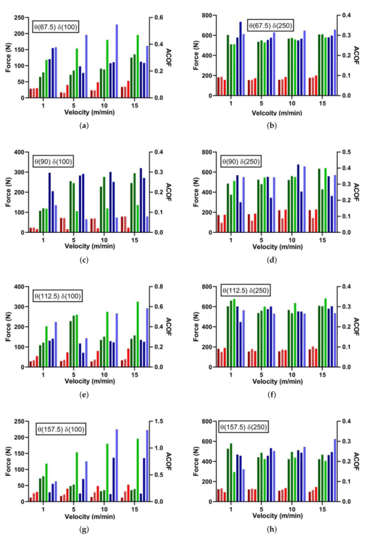 Polymers 14 00847 g012