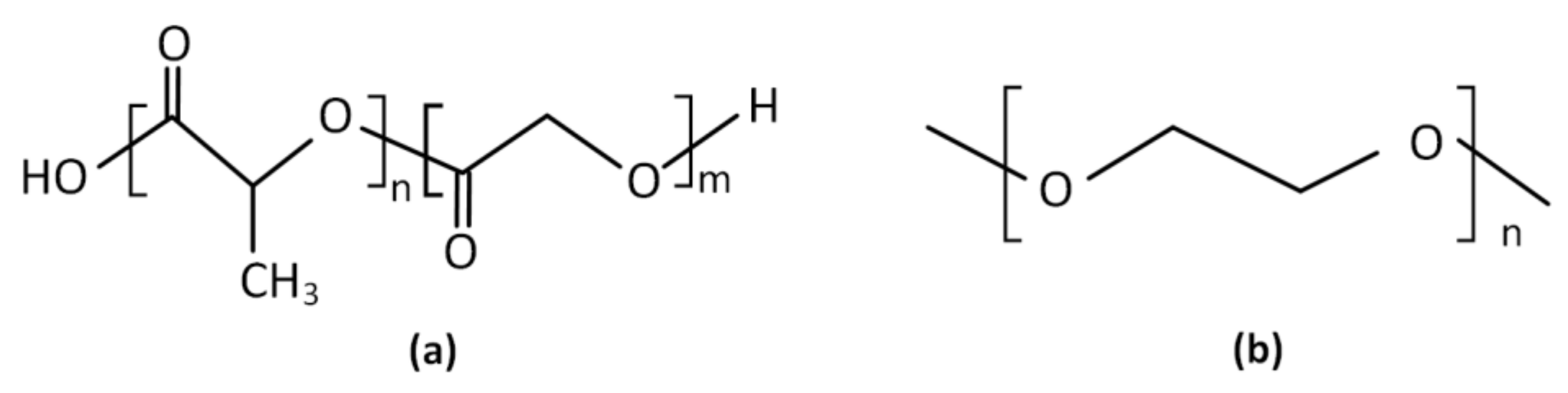 Polymers 14 00850 g006 Polymers 14 00850 g006
