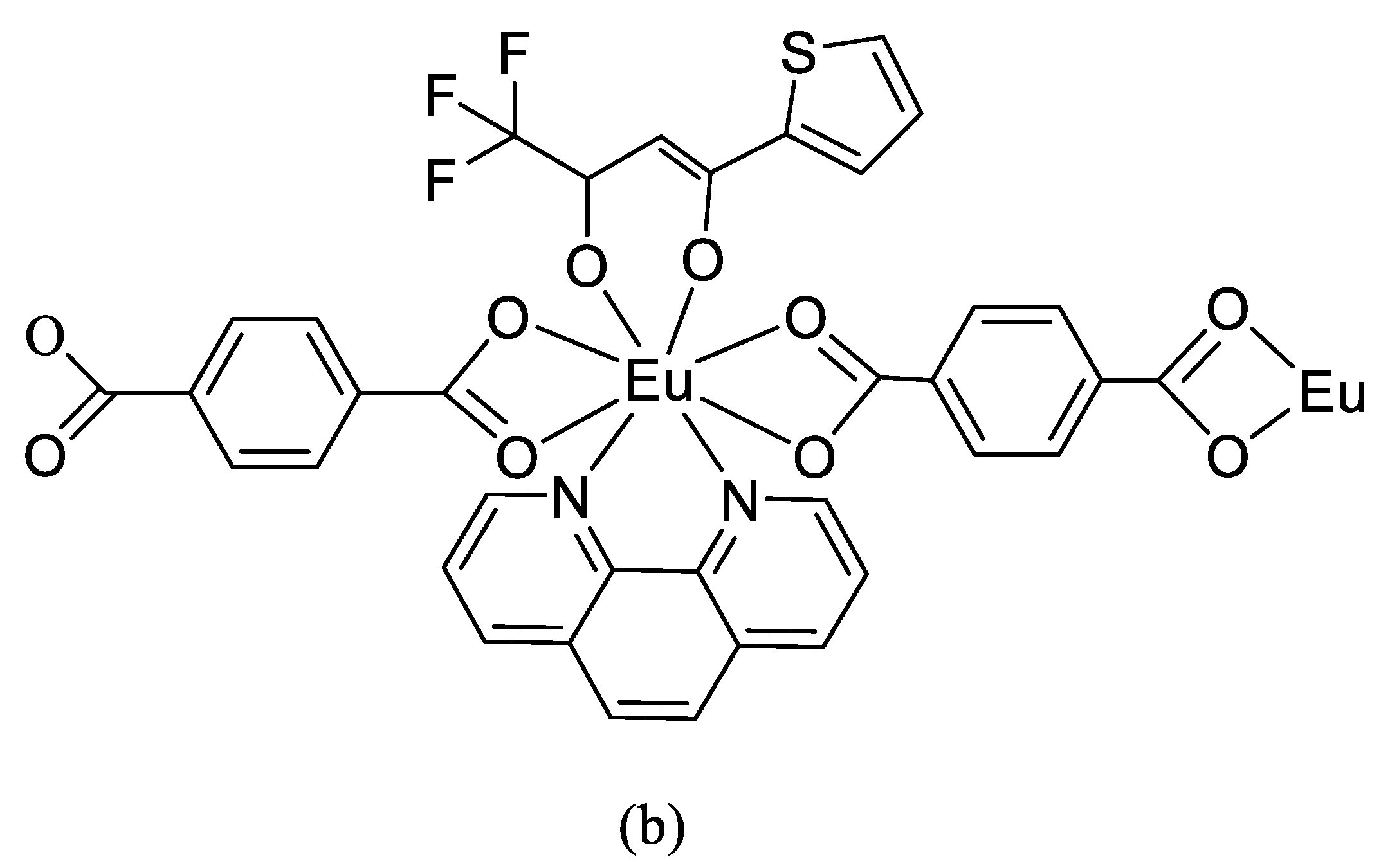 Polymers 14 00851 g004b