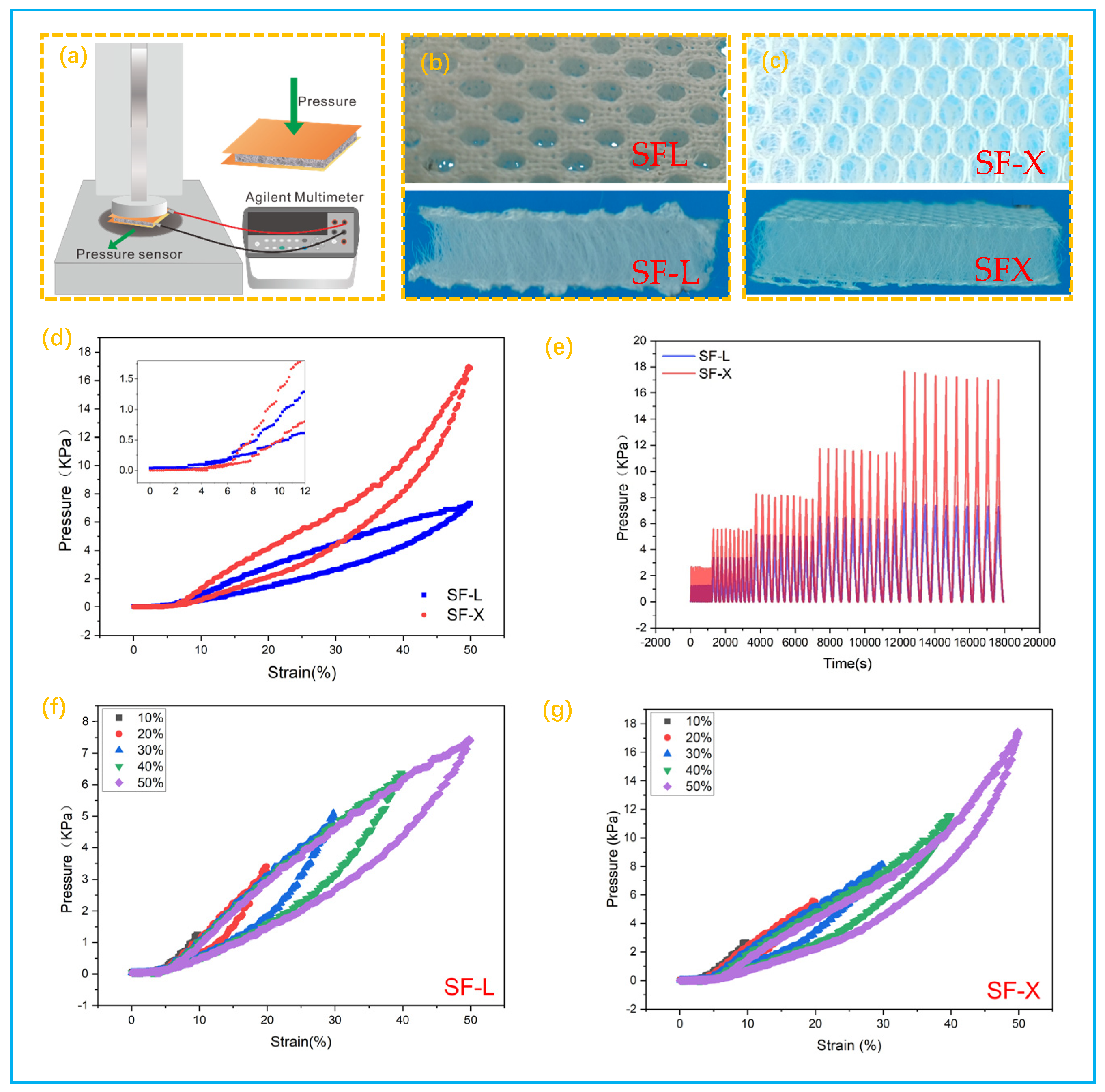 Polymers 14 00859 g002