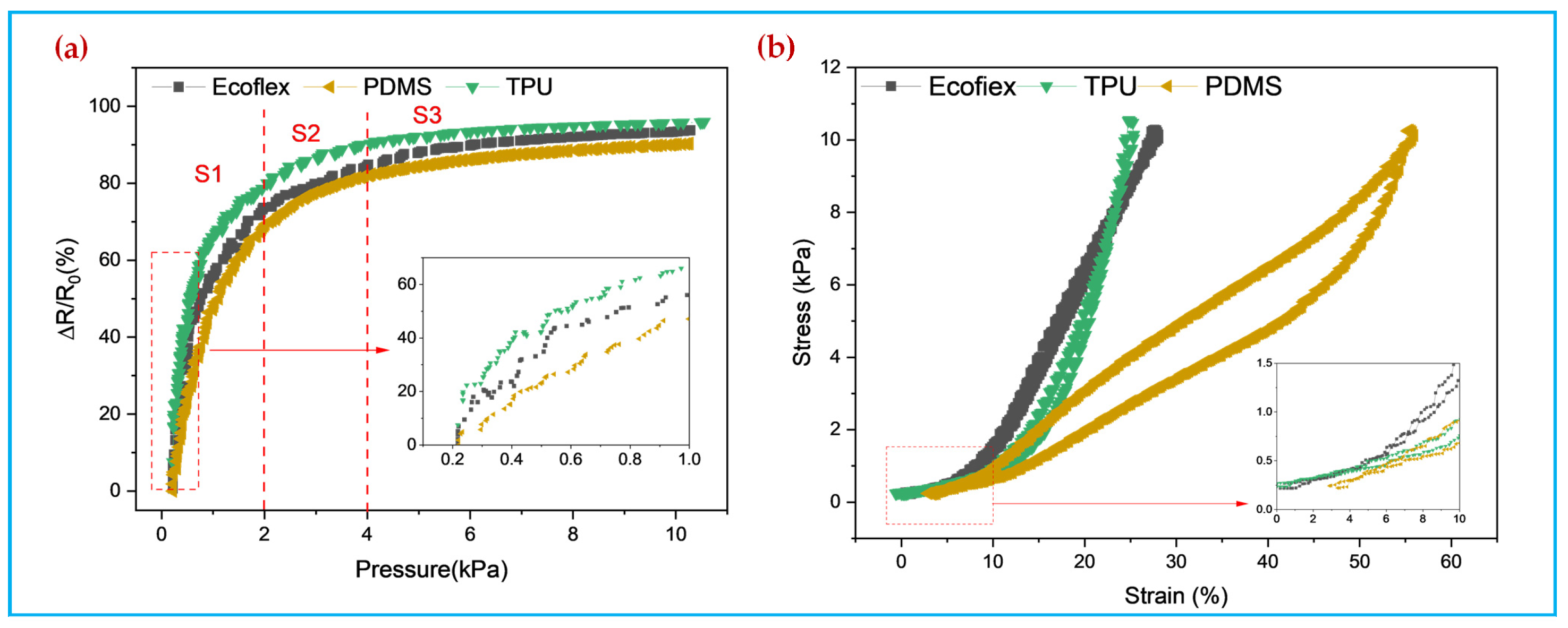 Polymers 14 00859 g008
