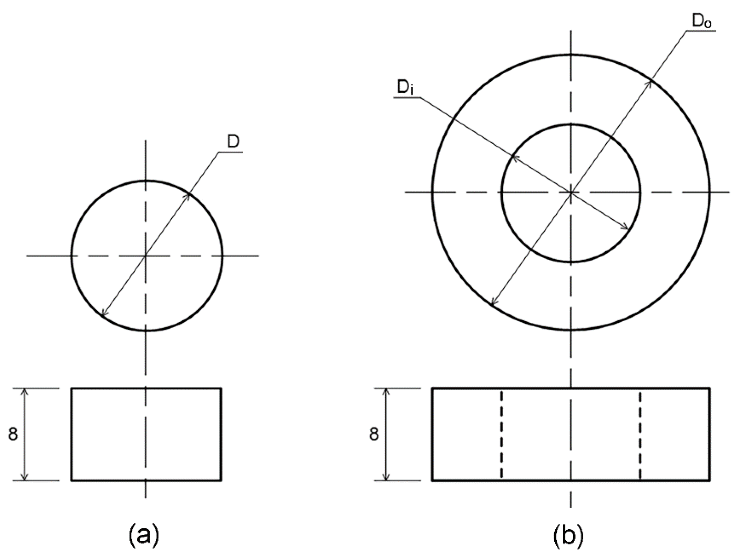 Polymers 14 00873 g003