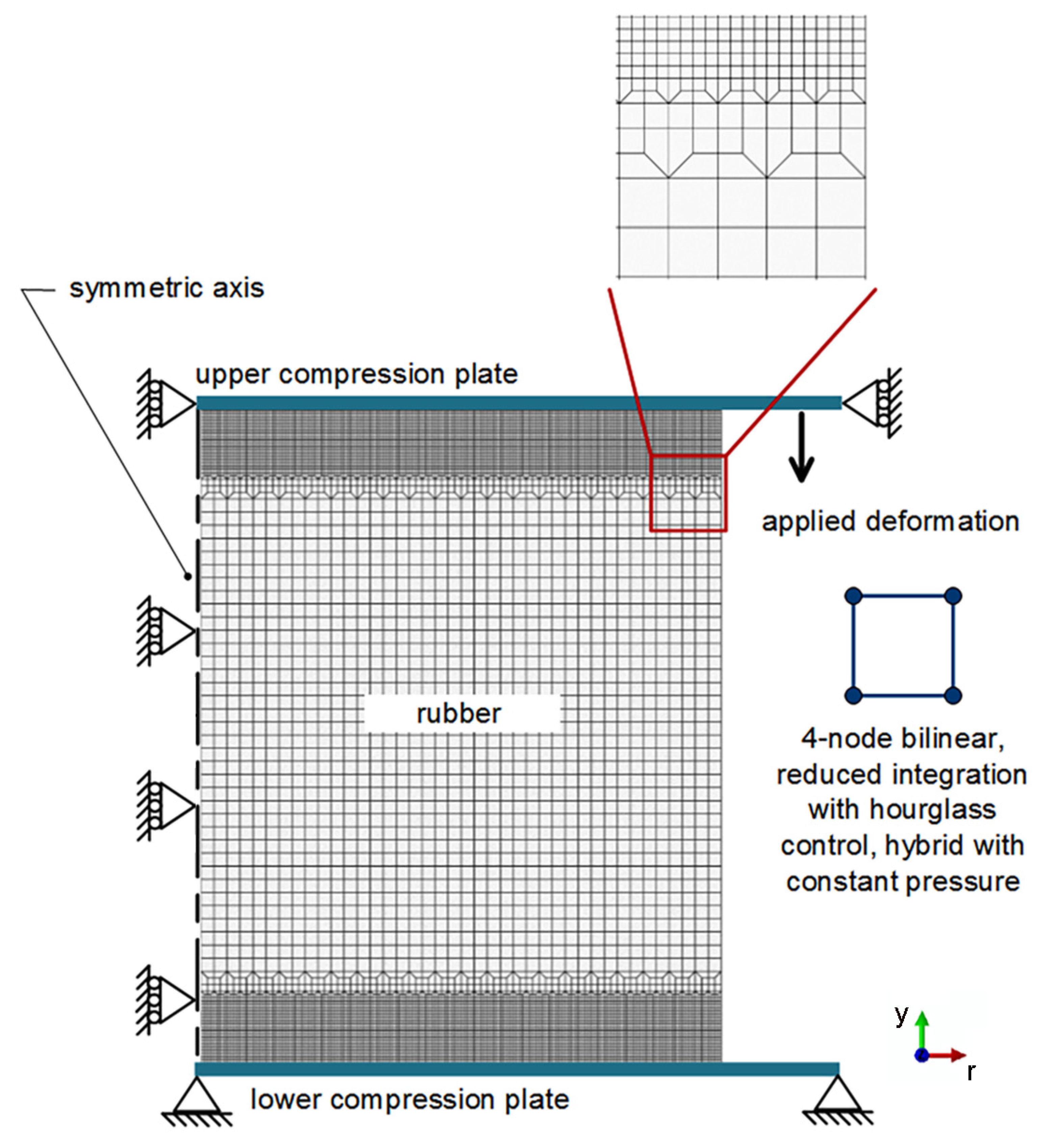 Polymers 14 00873 g005