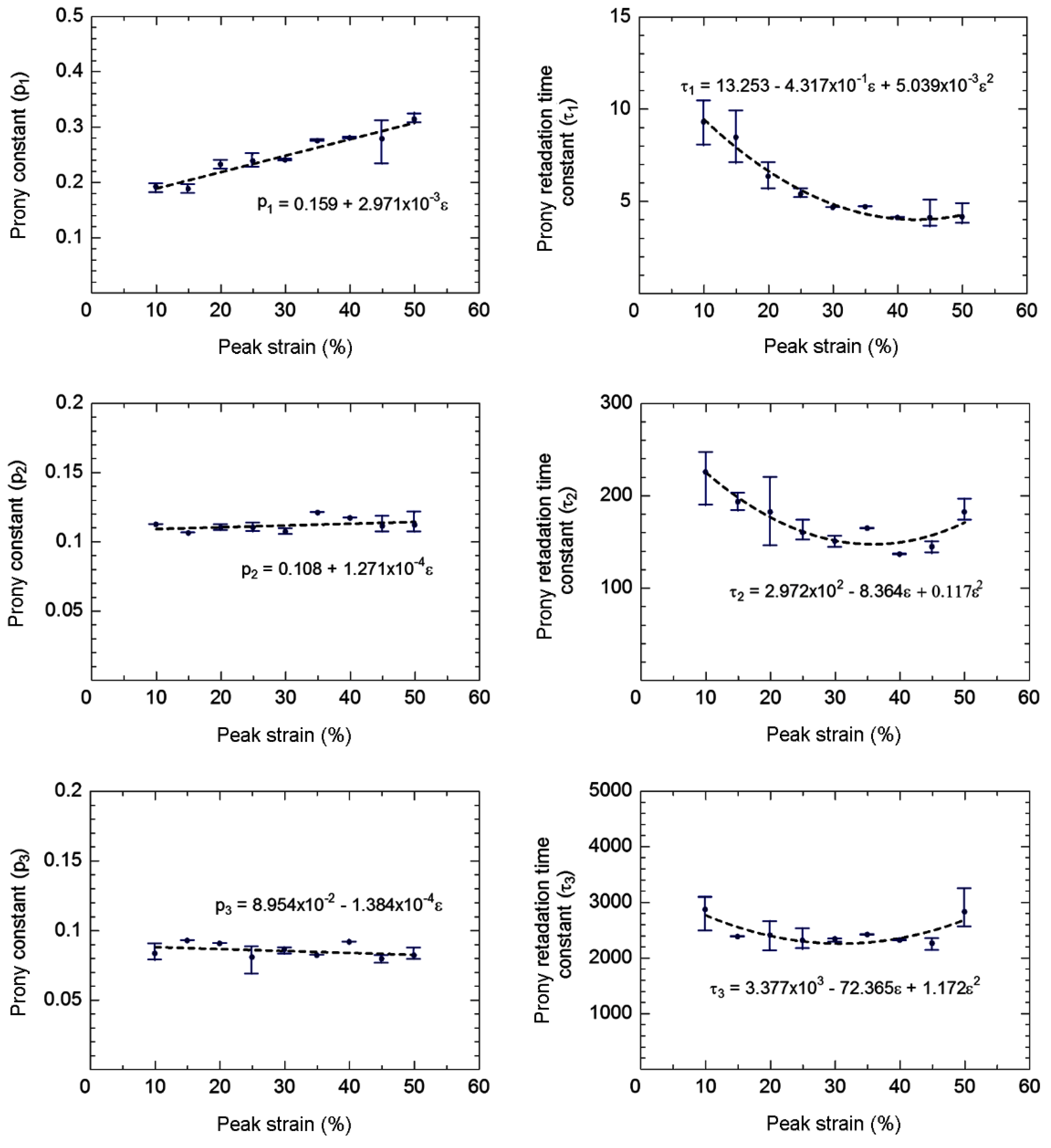 Polymers 14 00873 g009
