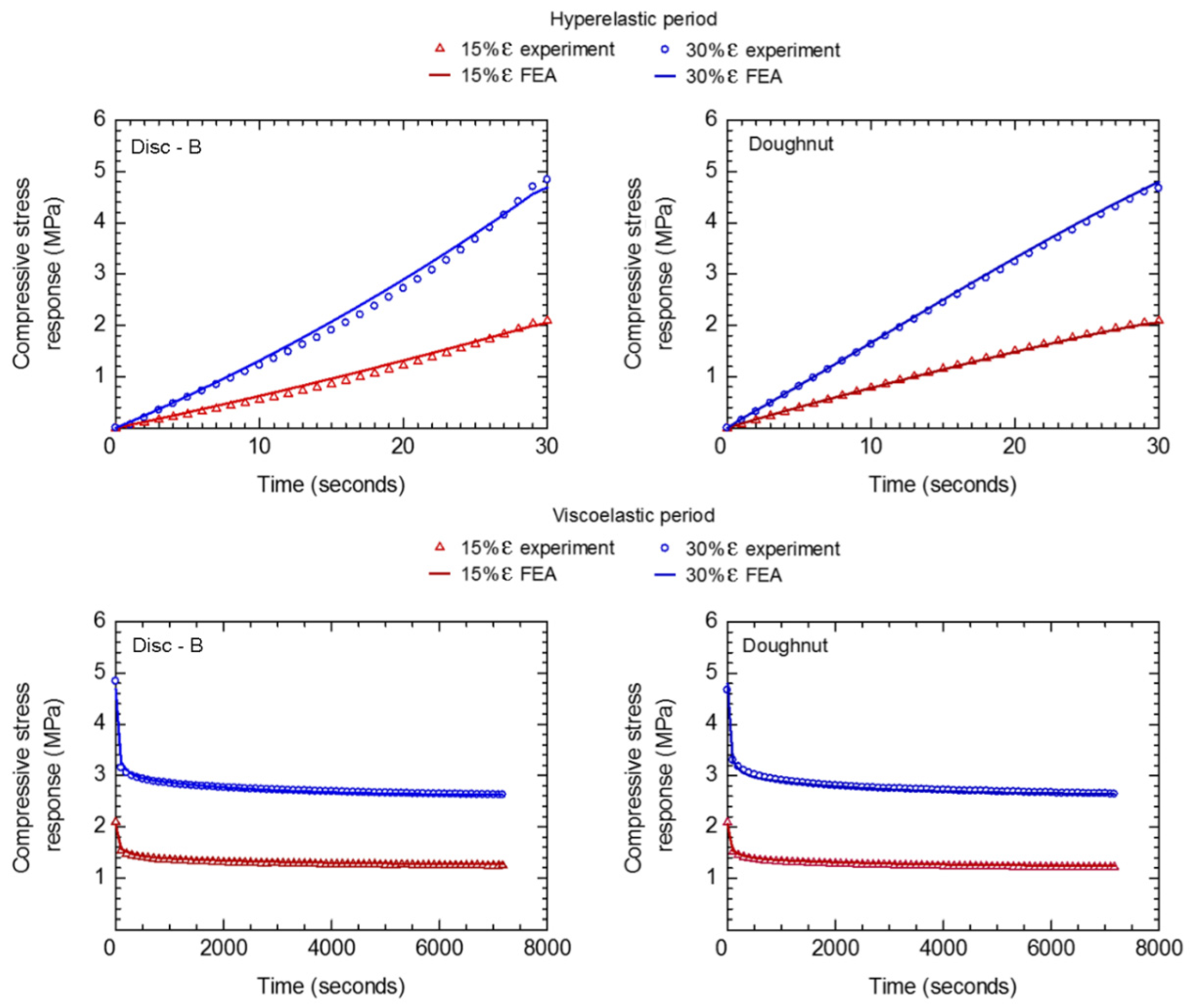 Polymers 14 00873 g011