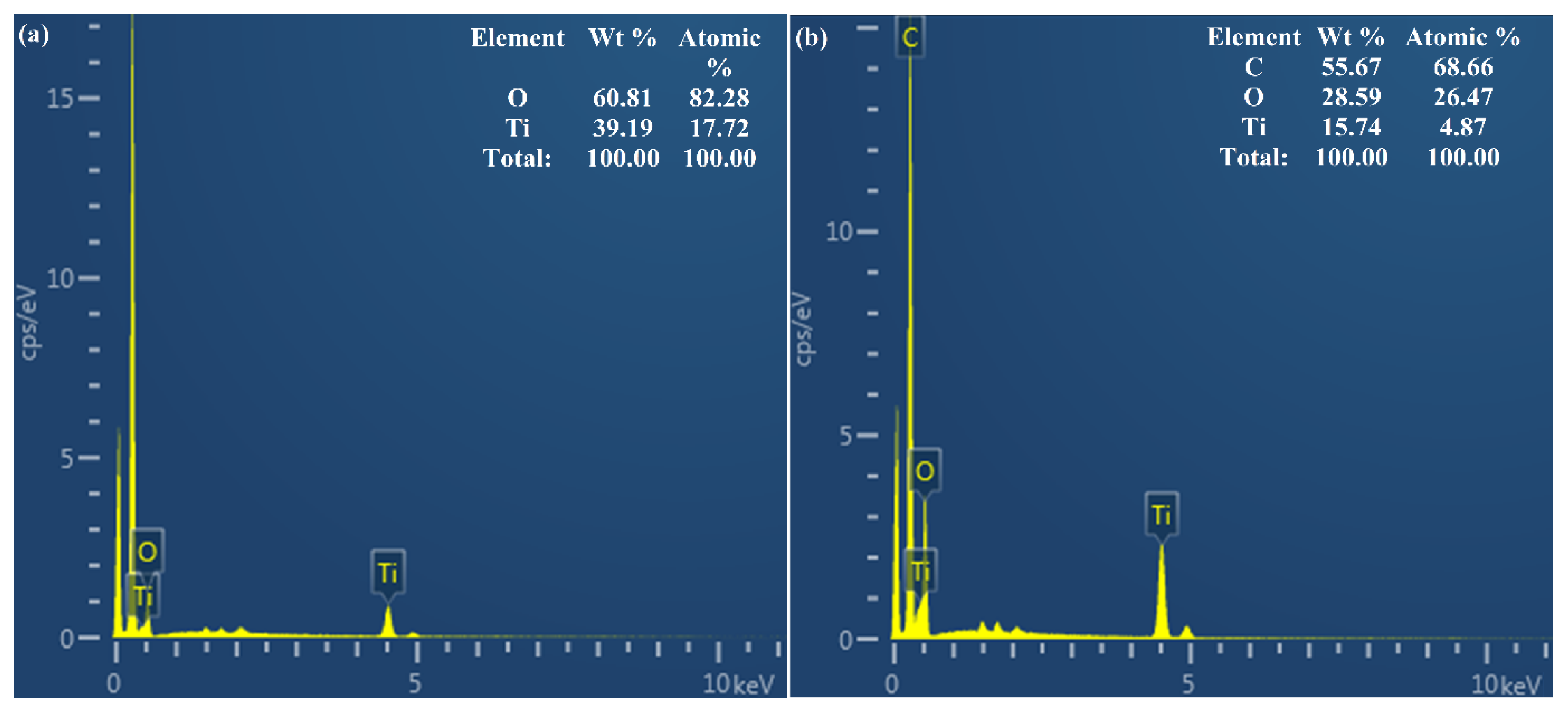 Polymers 14 00880 g004