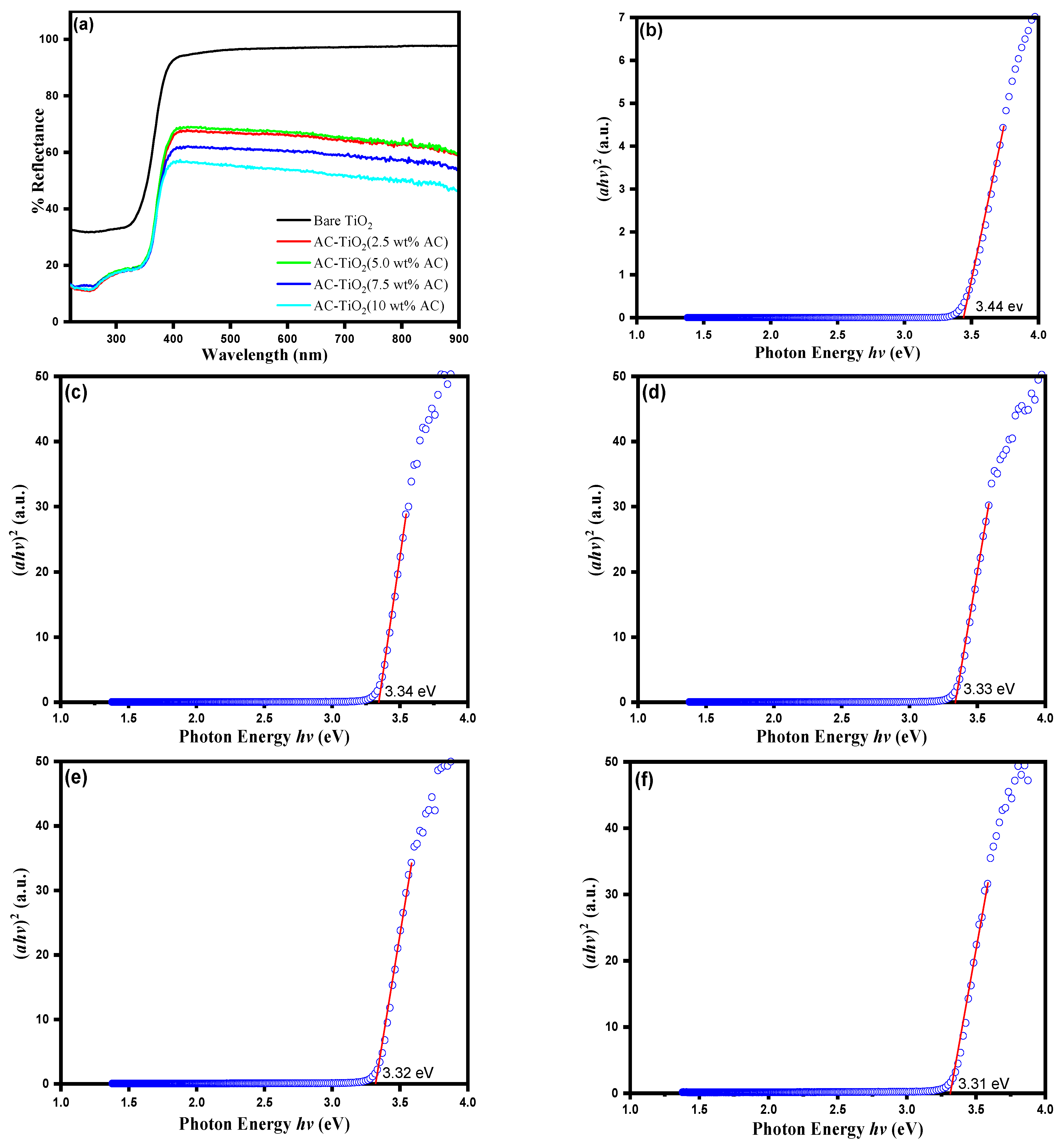 Polymers 14 00880 g008