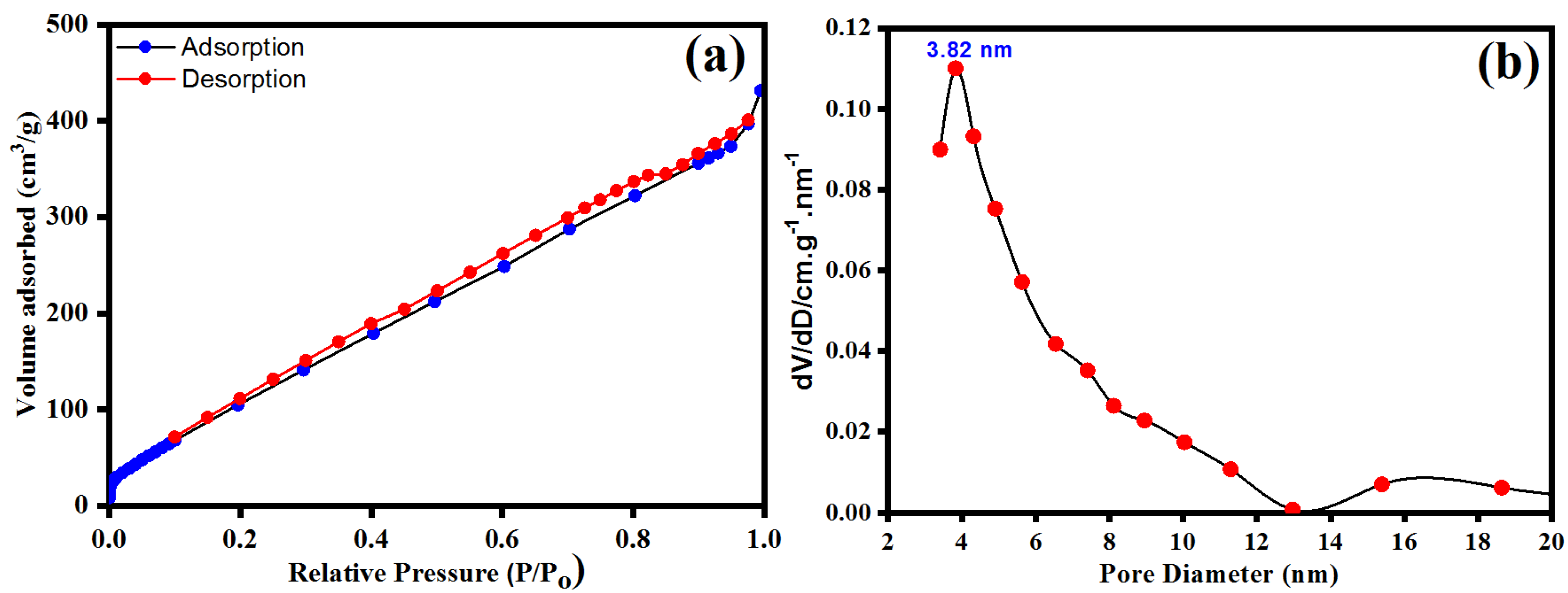 Polymers 14 00880 g010