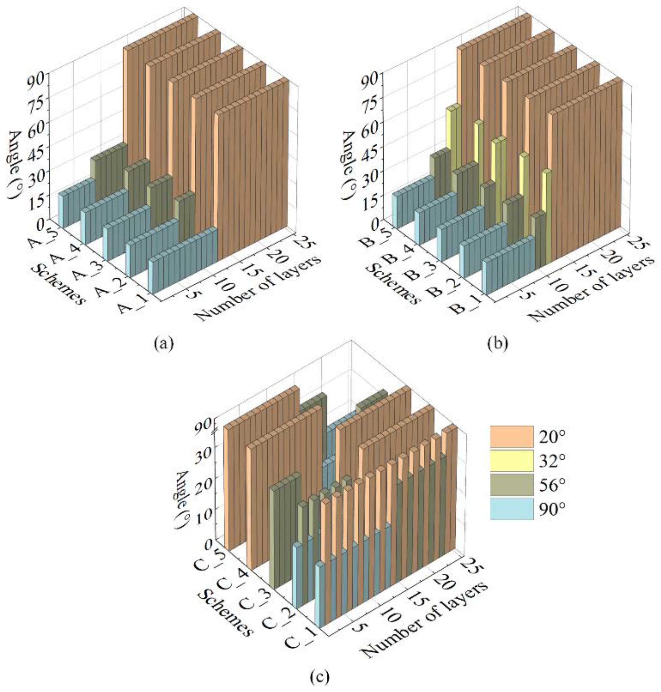 Polymers 14 00902 g005