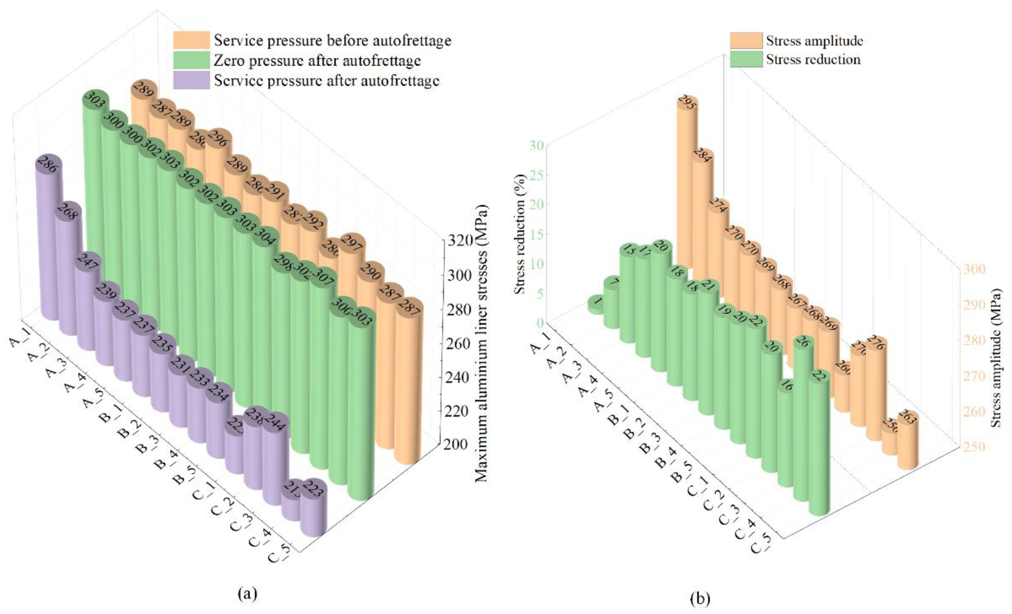 Polymers 14 00902 g017
