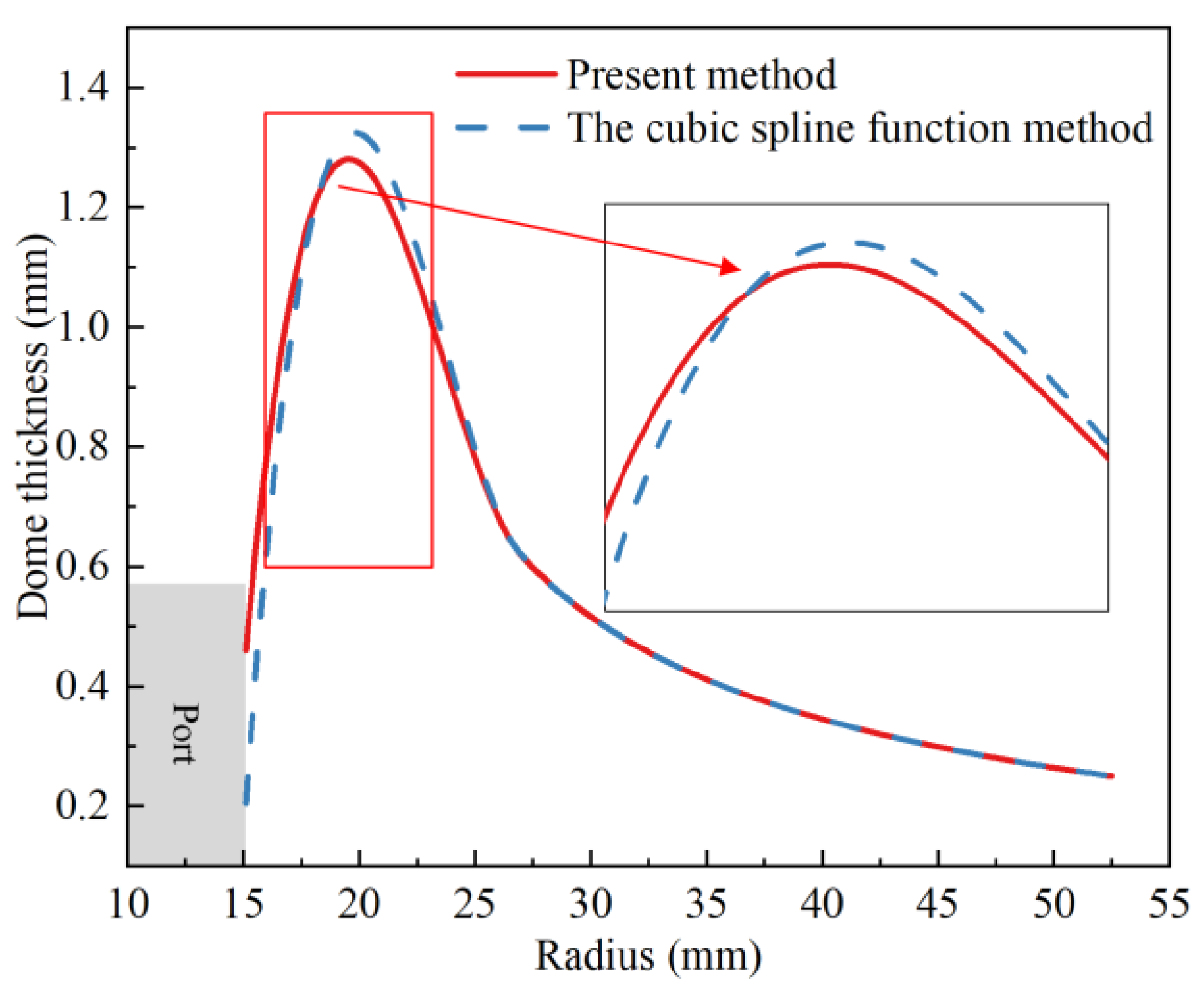 Polymers 14 00902 g019