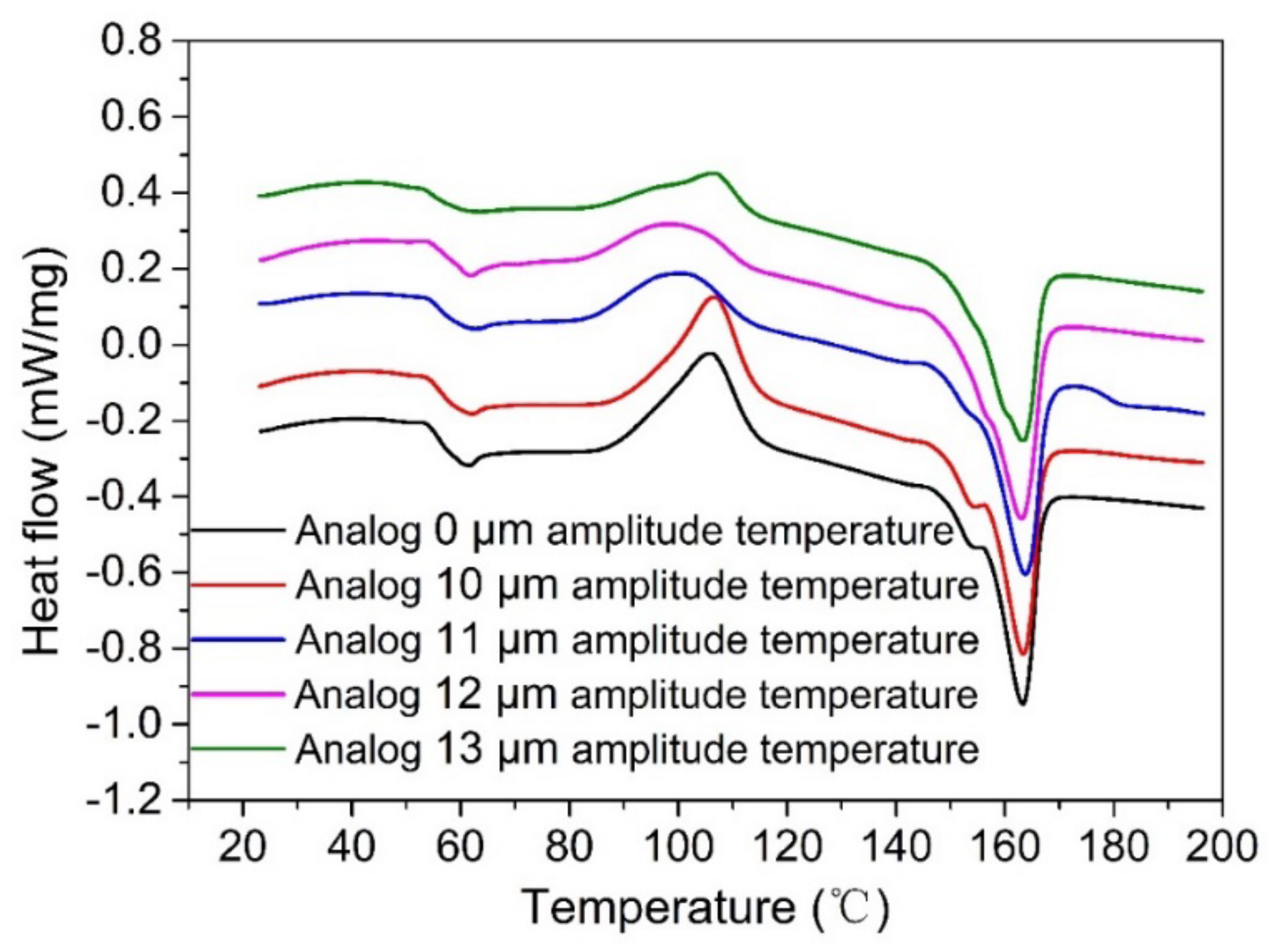 Polymers 14 00904 g011