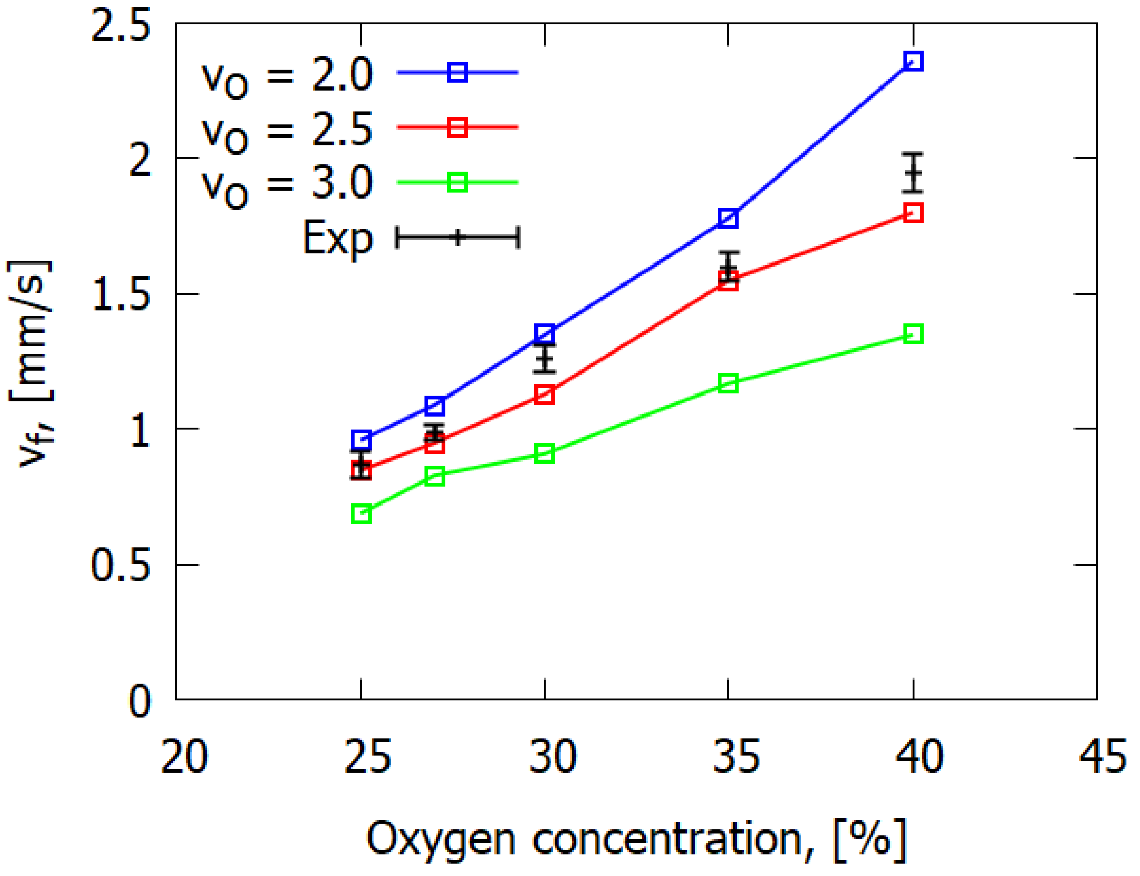 Polymers 14 00911 g002