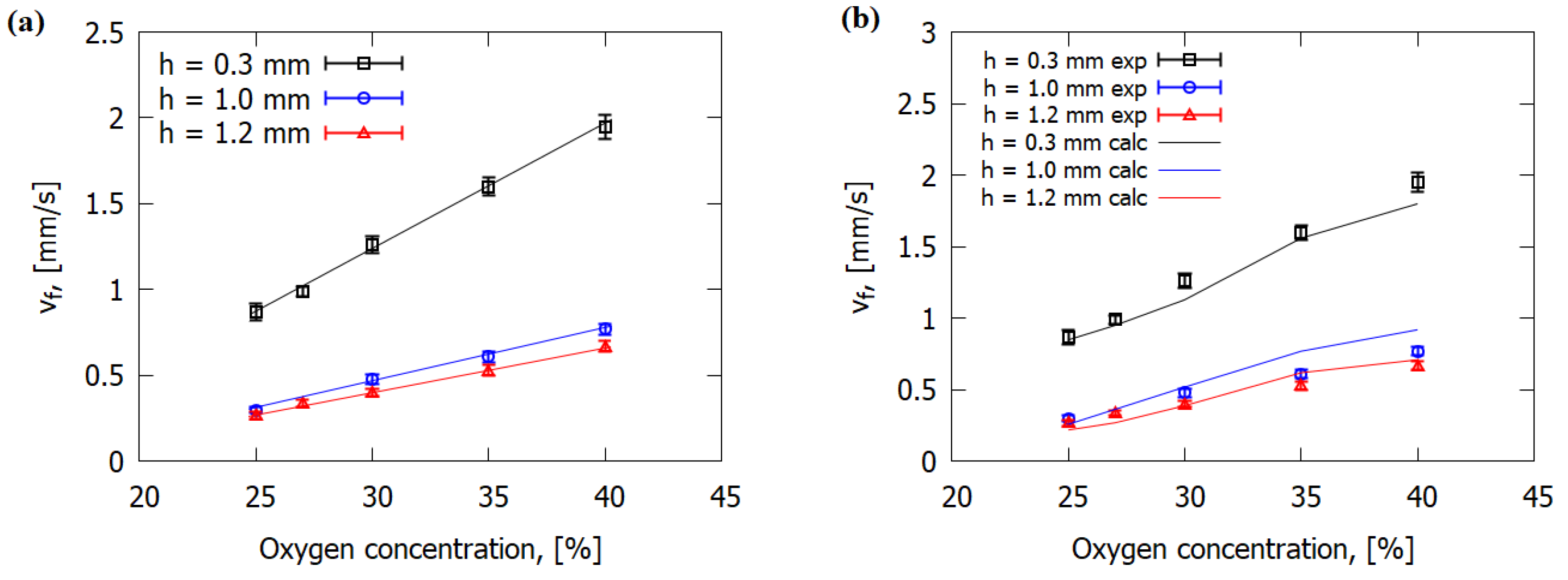 Polymers 14 00911 g006