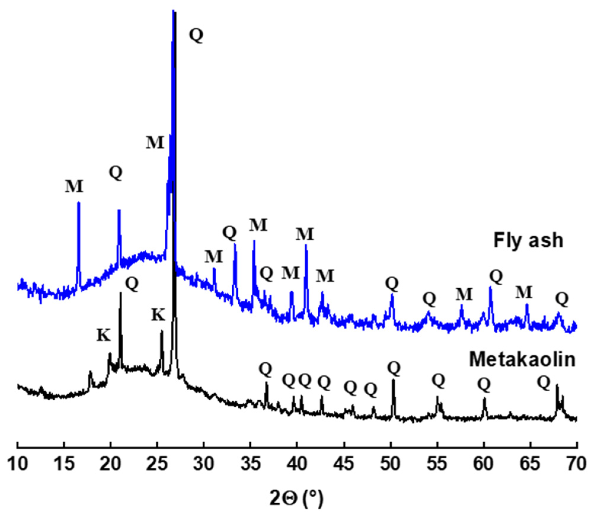 Polymers 14 00917 g001