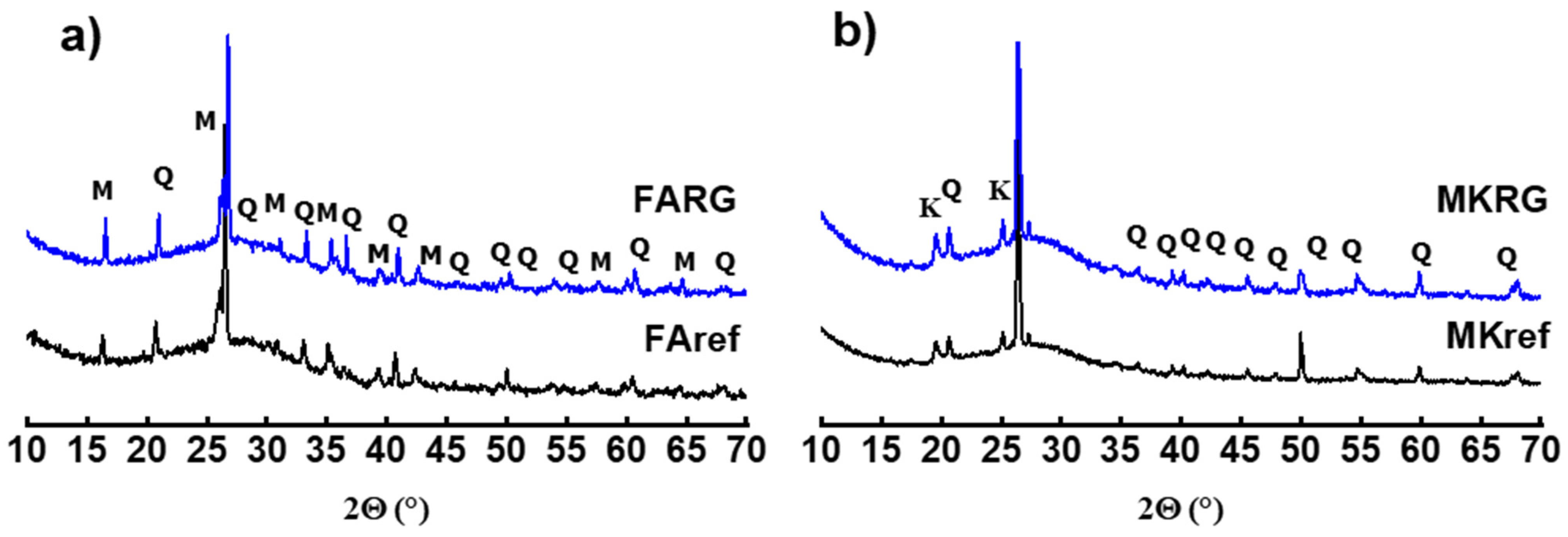 Polymers 14 00917 g004