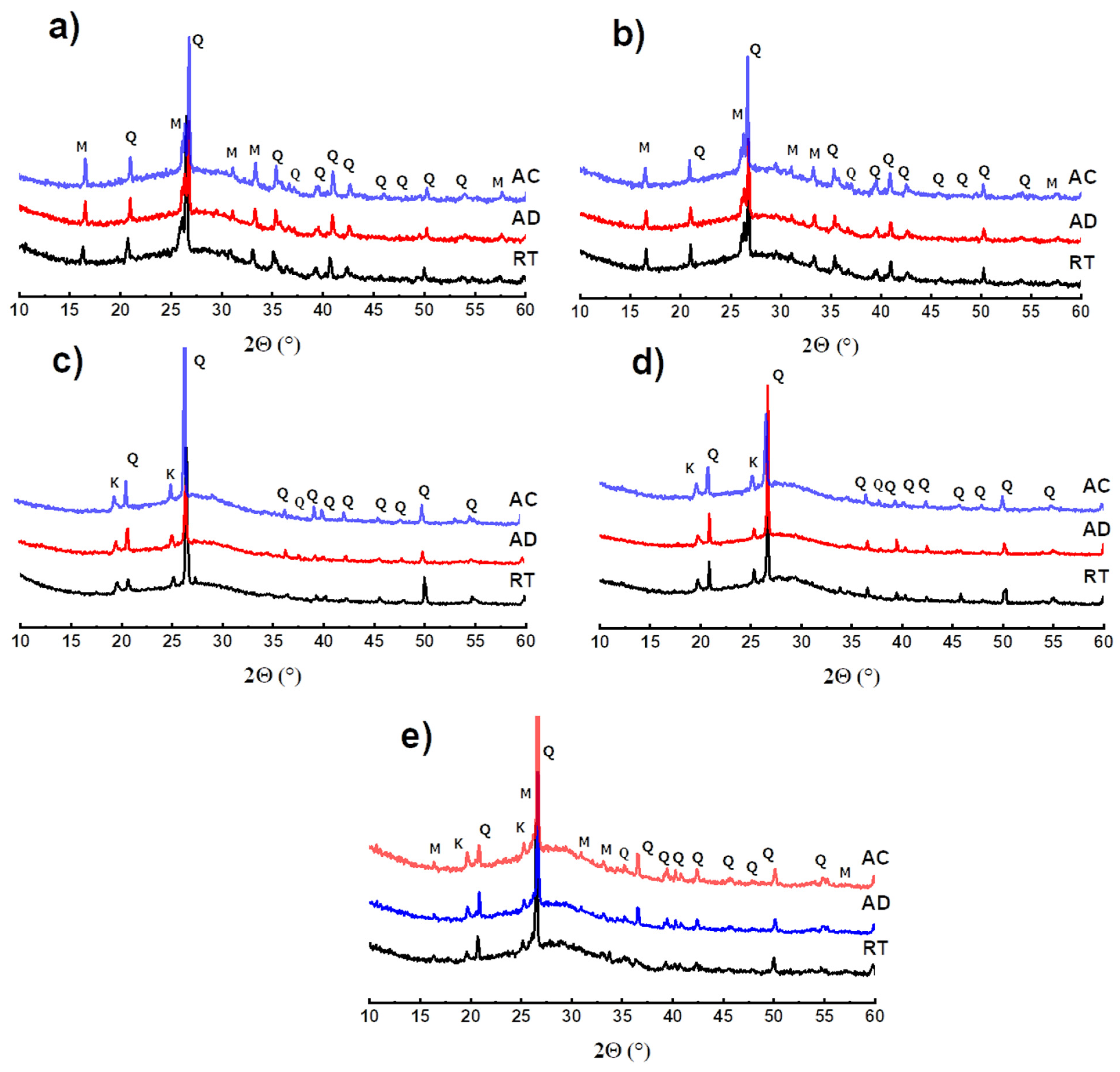Polymers 14 00917 g013