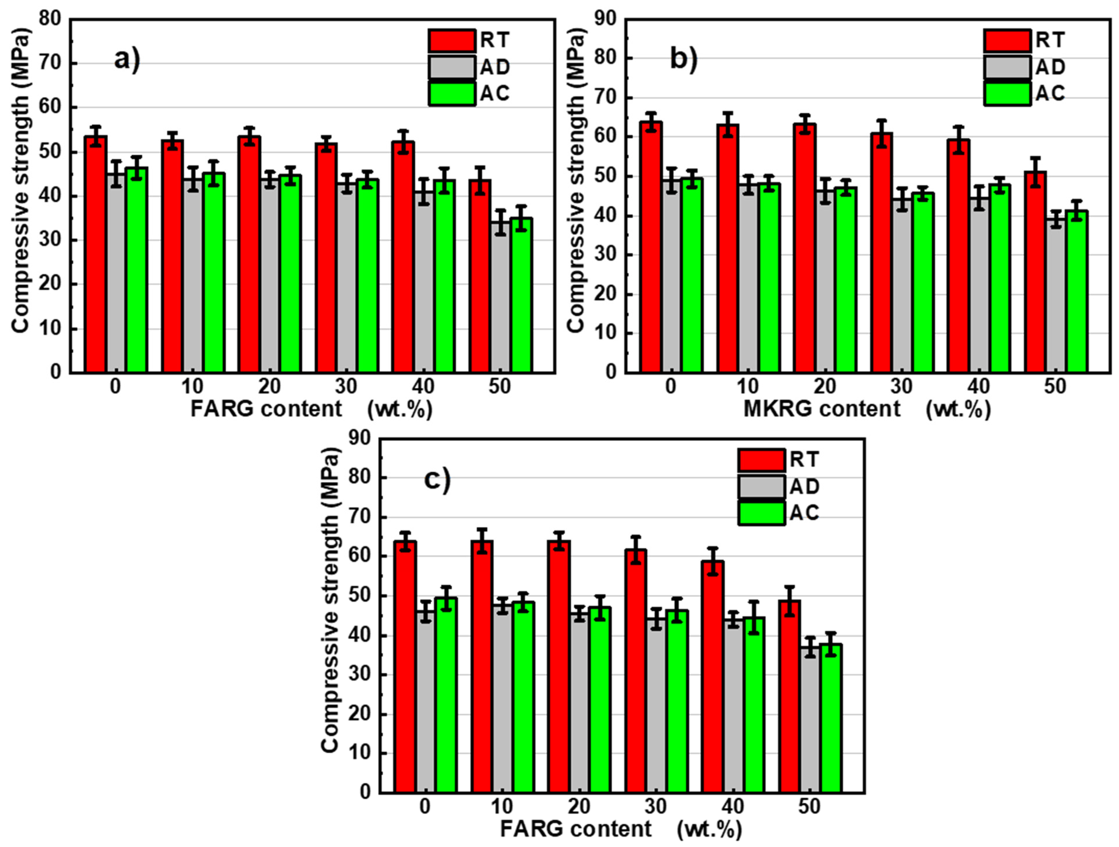 Polymers 14 00917 g014