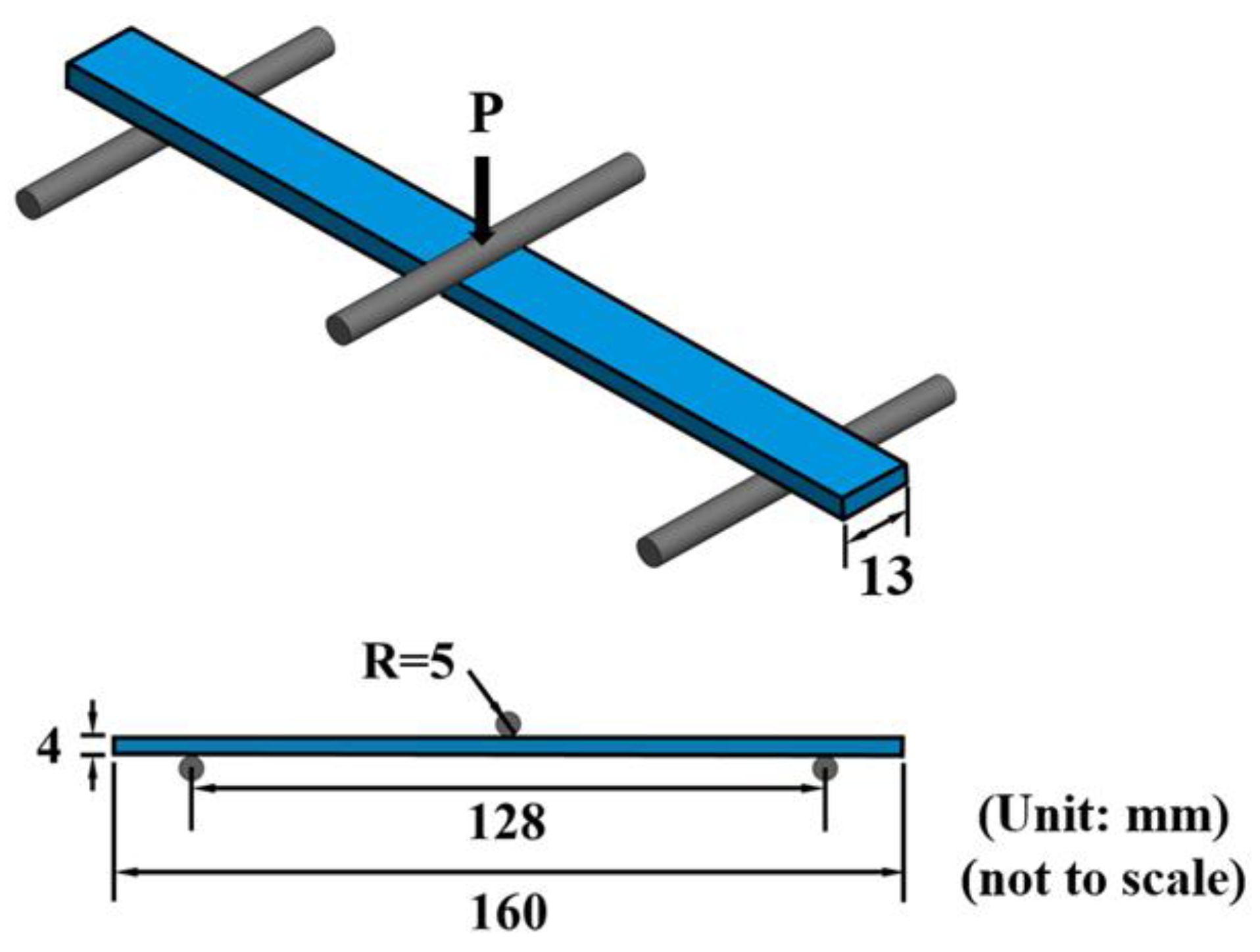 Polymers 14 00918 g004