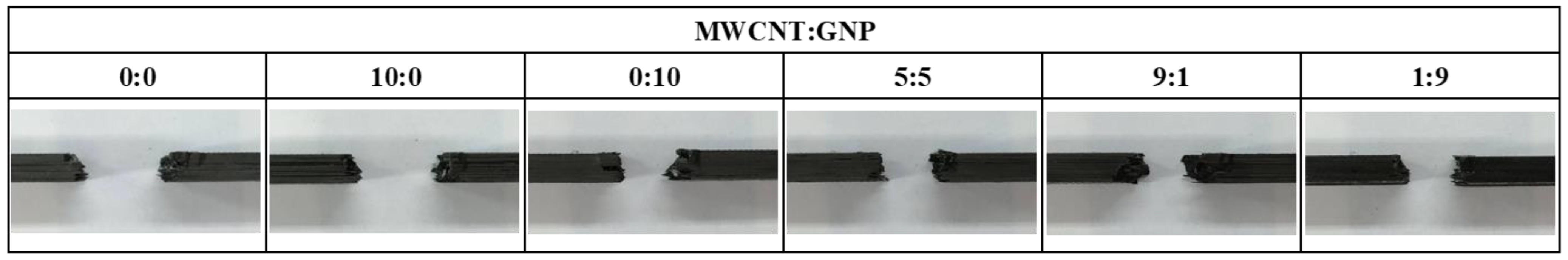Polymers 14 00918 g008
