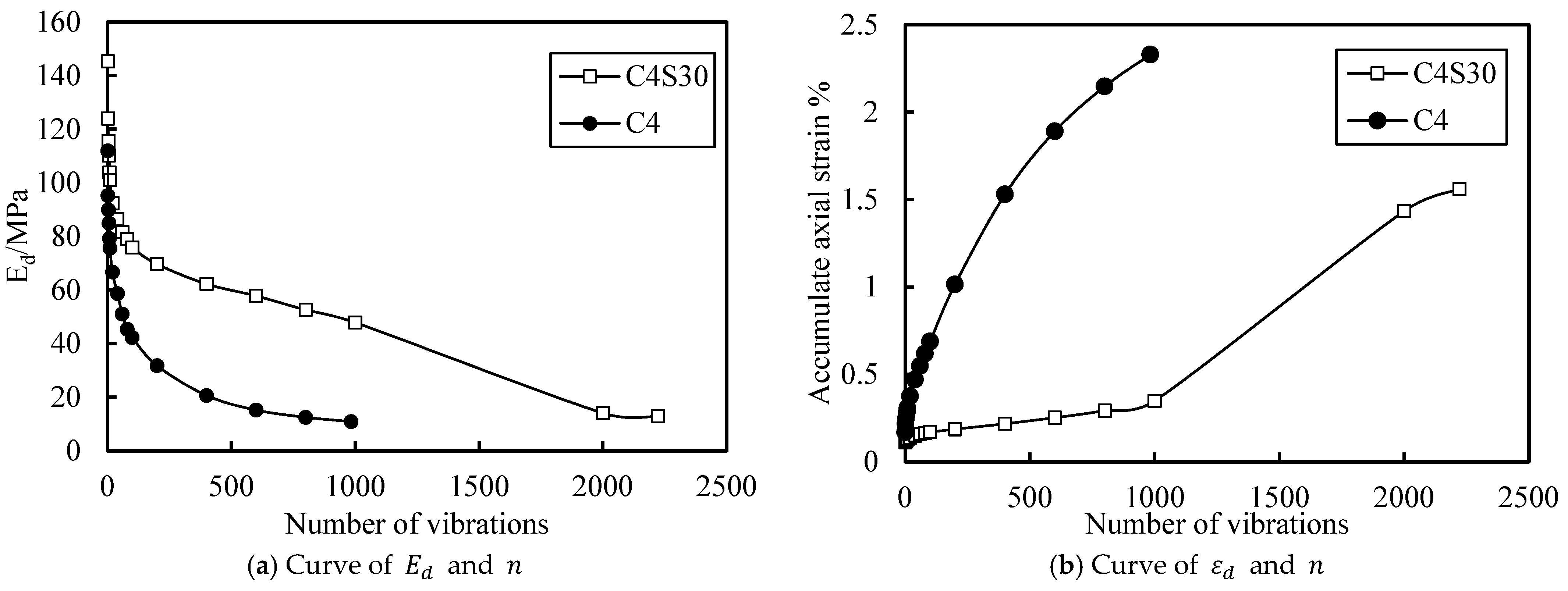 Polymers 14 00929 g014