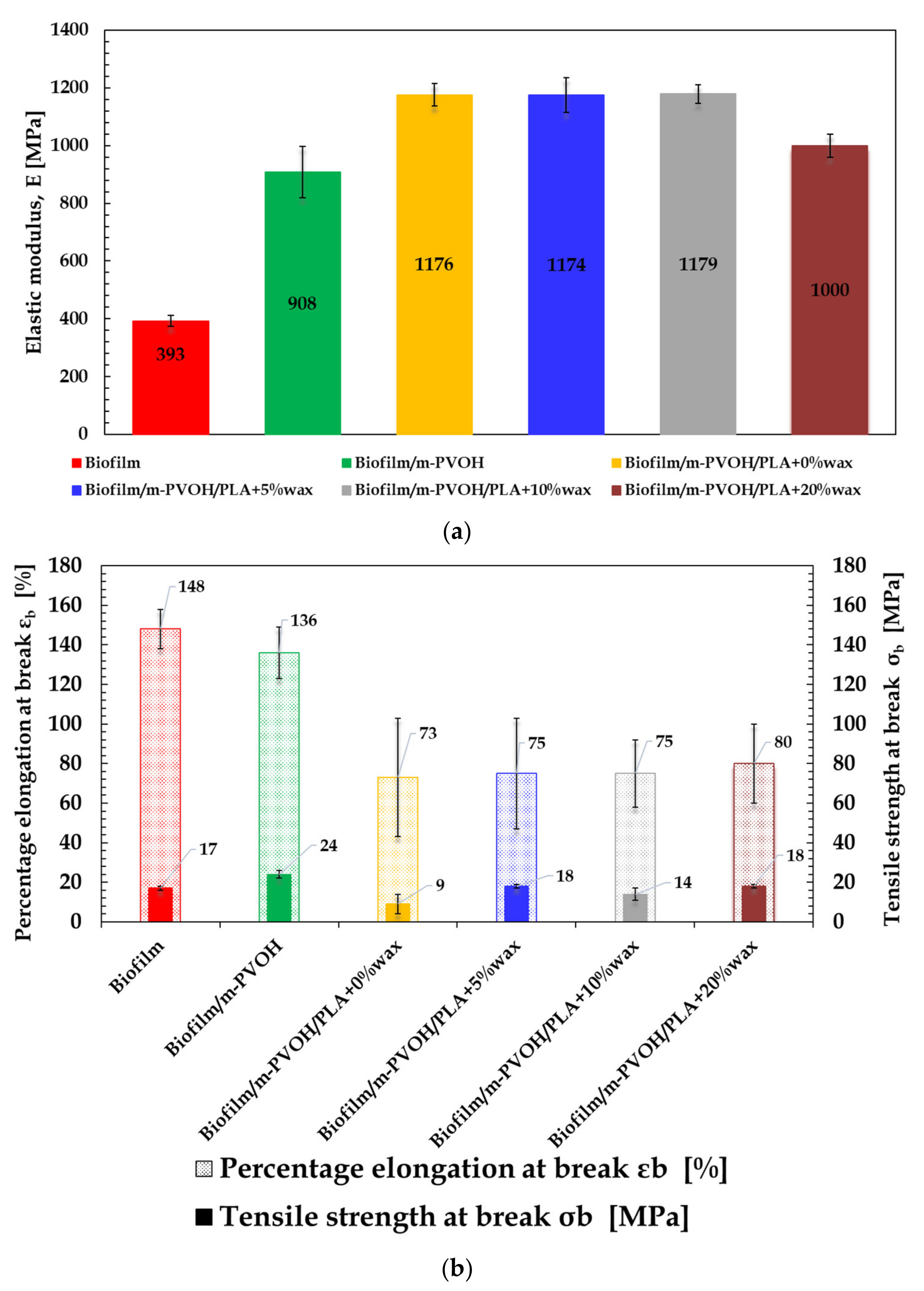Polymers 14 00935 g008