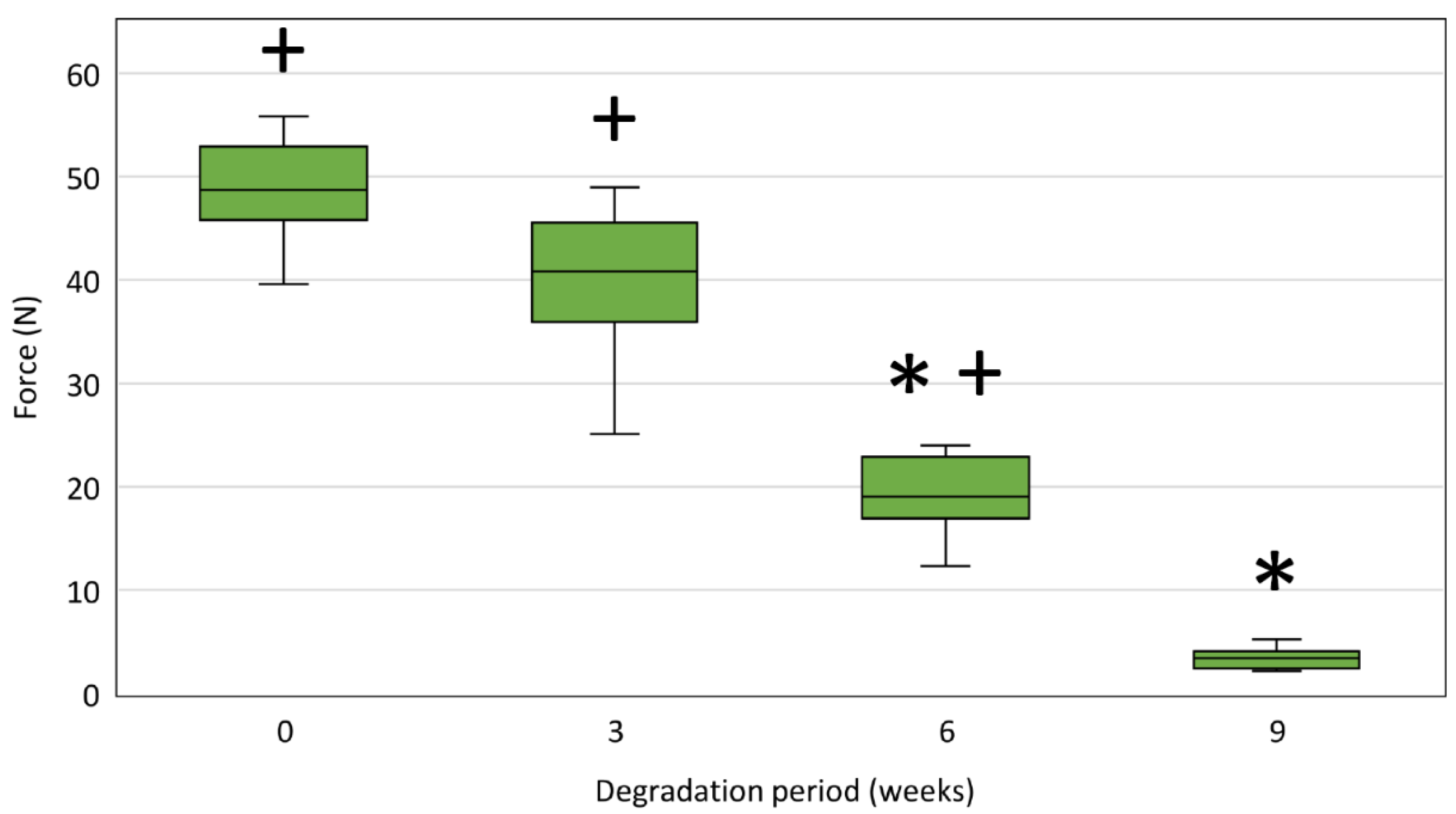 Polymers 14 00938 g011