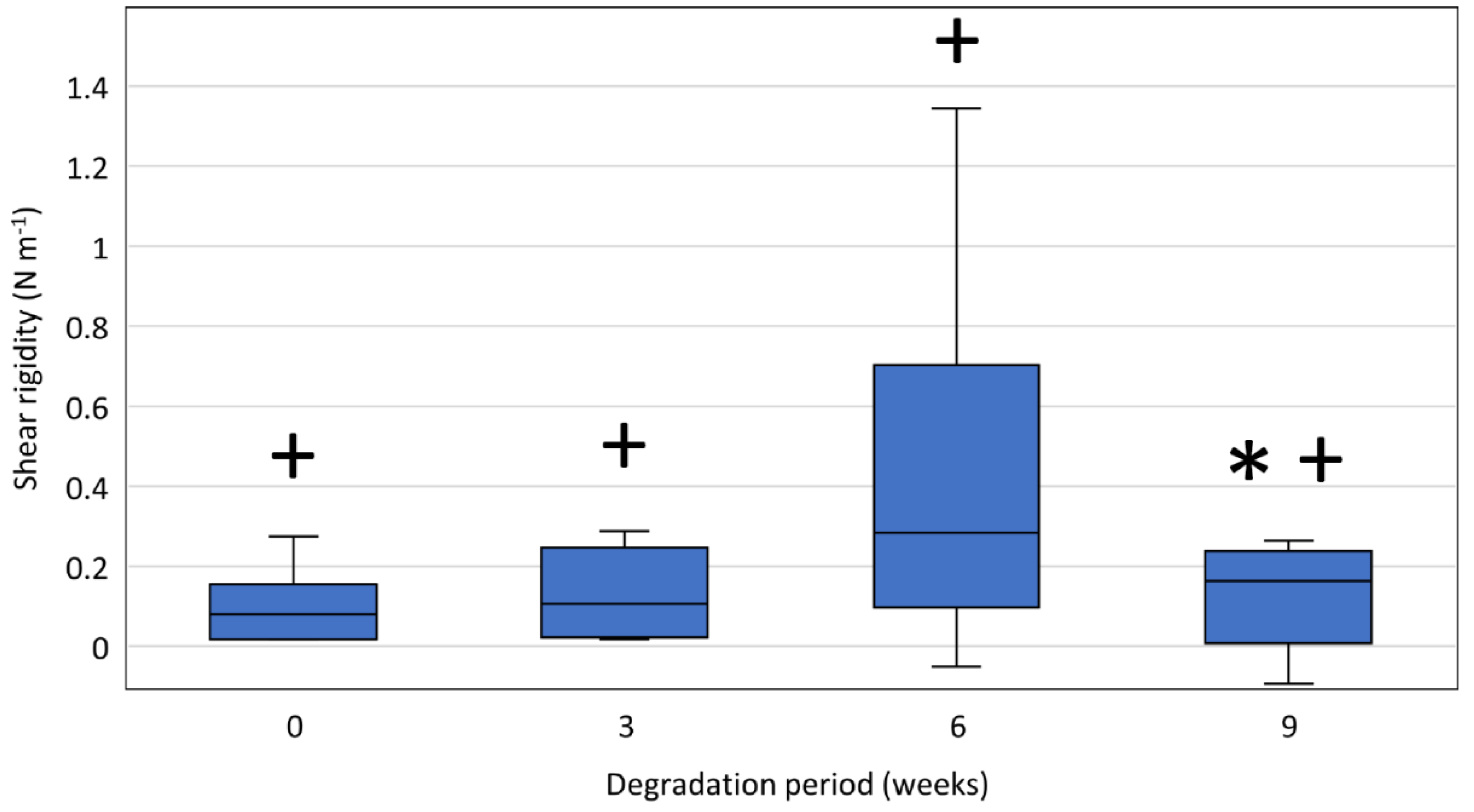 Polymers 14 00938 g012