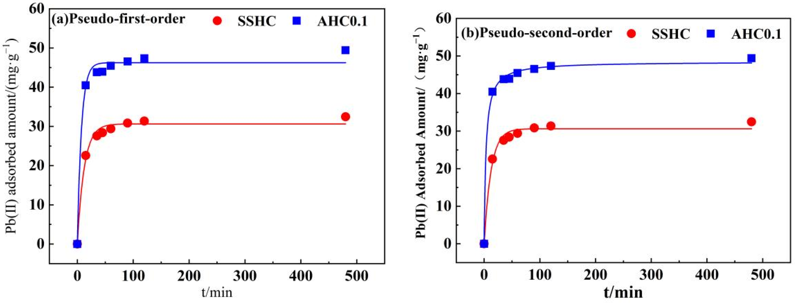 Polymers 14 00968 g009 Polymers 14 00968 g009
