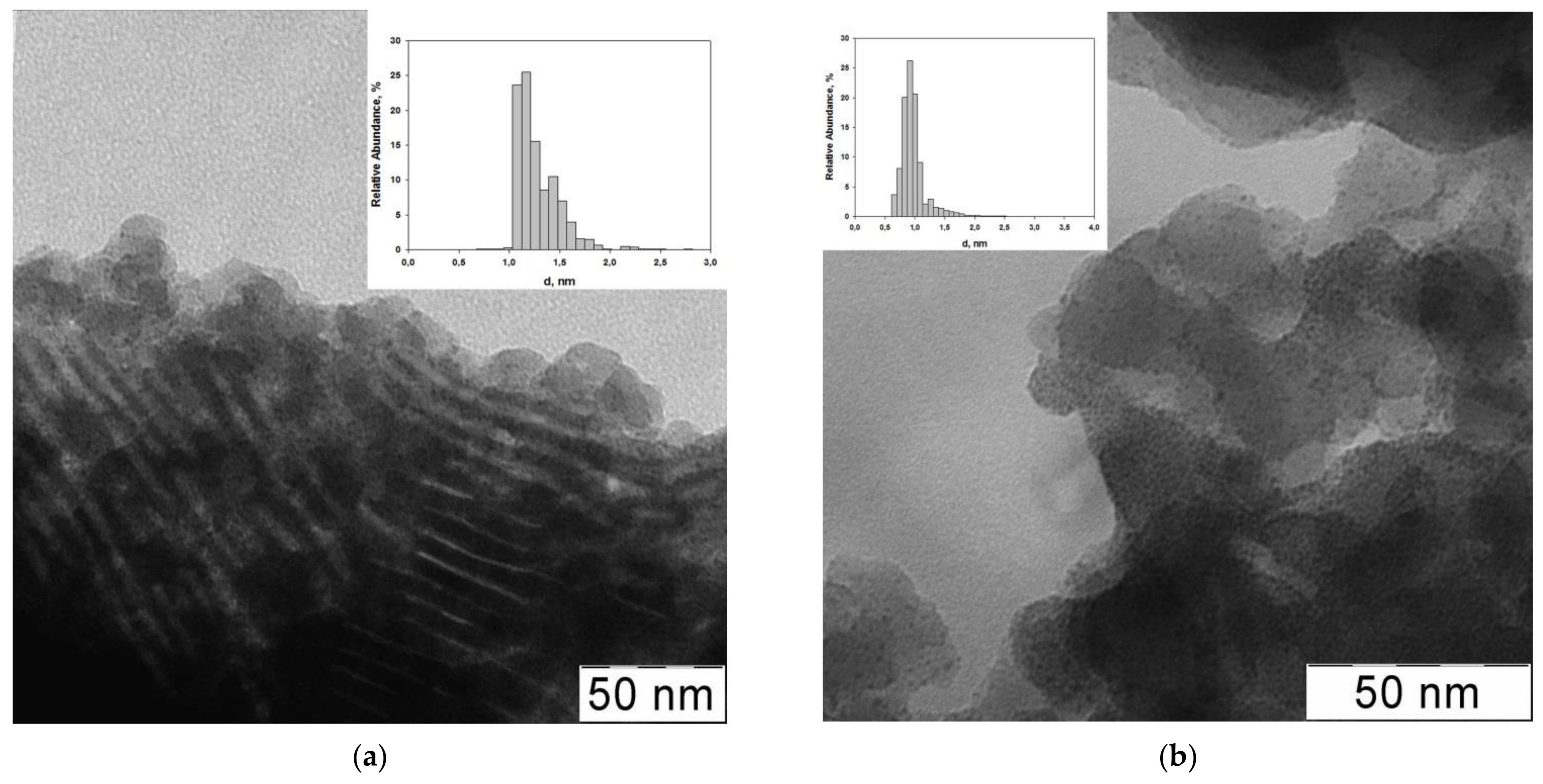 Polymers 14 00981 g024 Polymers 14 00981 g024