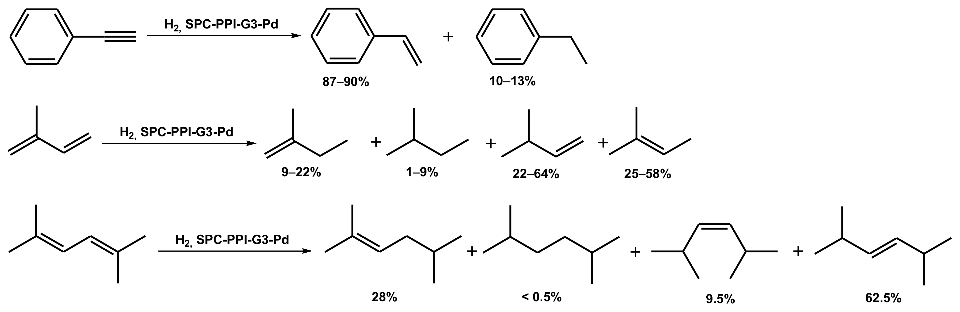 Polymers 14 00981 sch045 Polymers 14 00981 sch045
