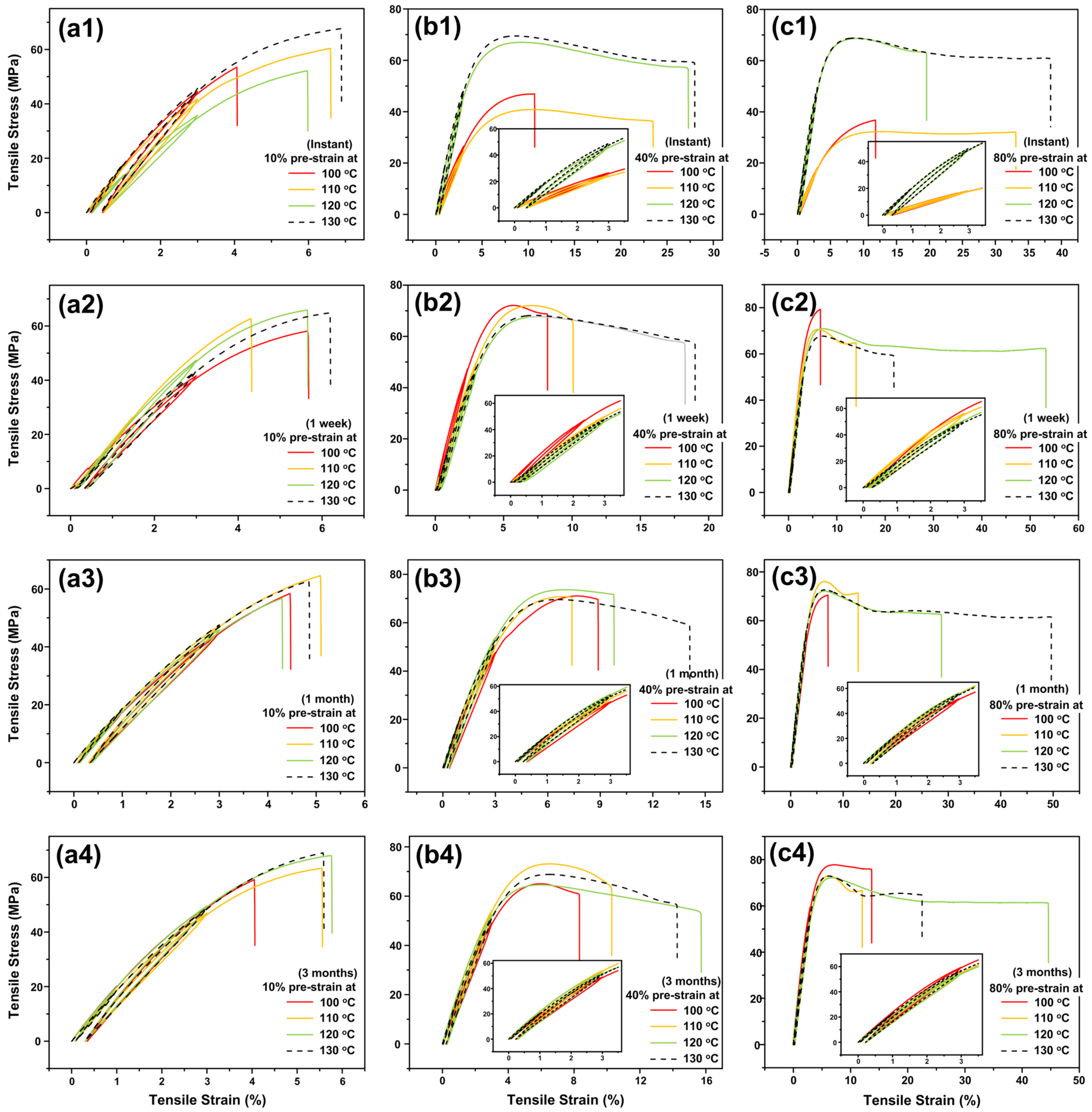 Polymers 14 00985 g004