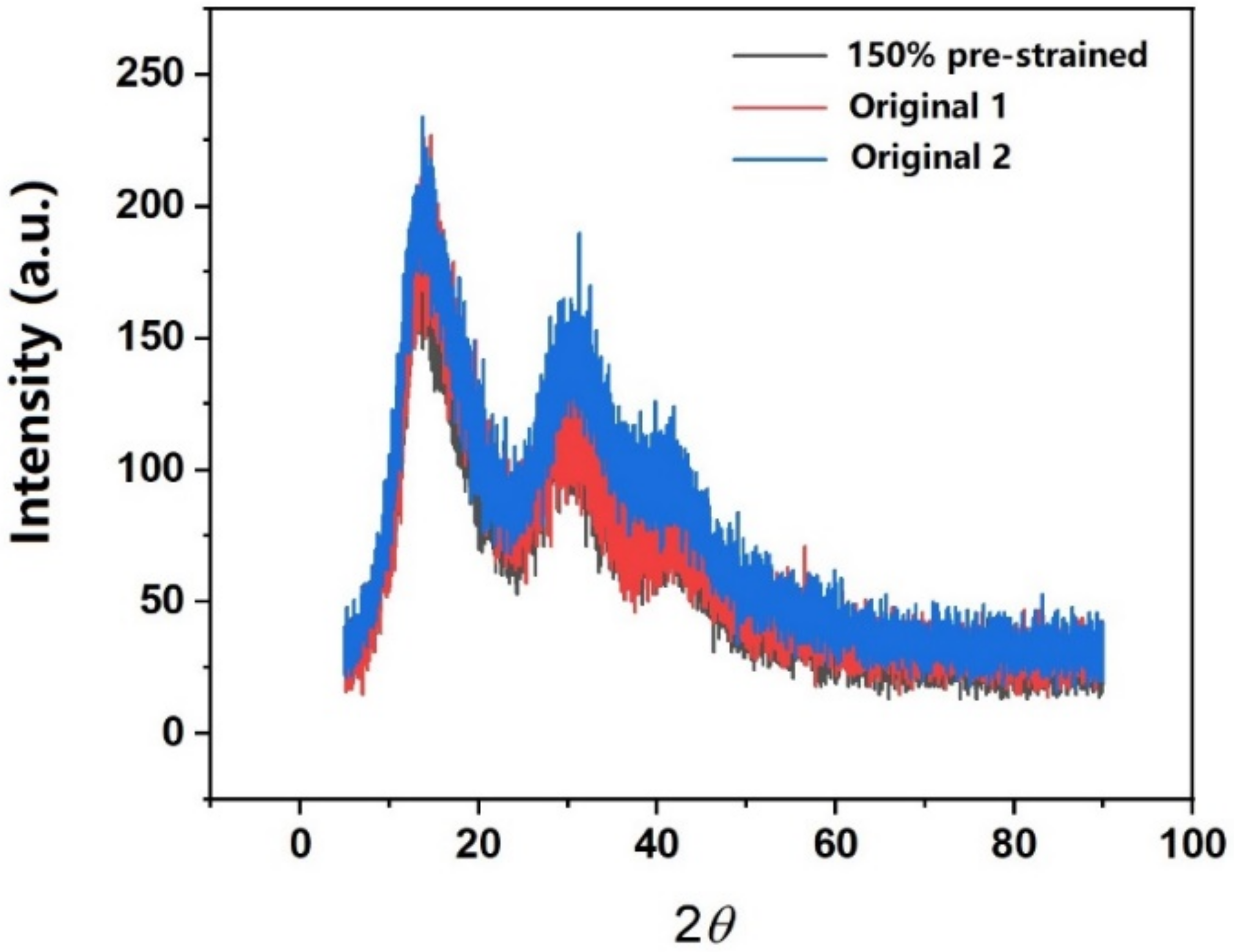 Polymers 14 00985 g005