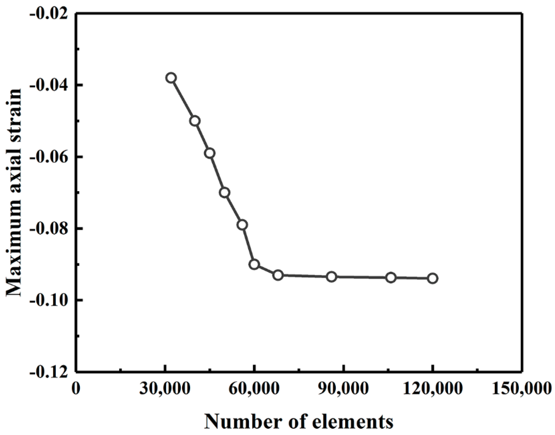 Polymers 14 00987 g005