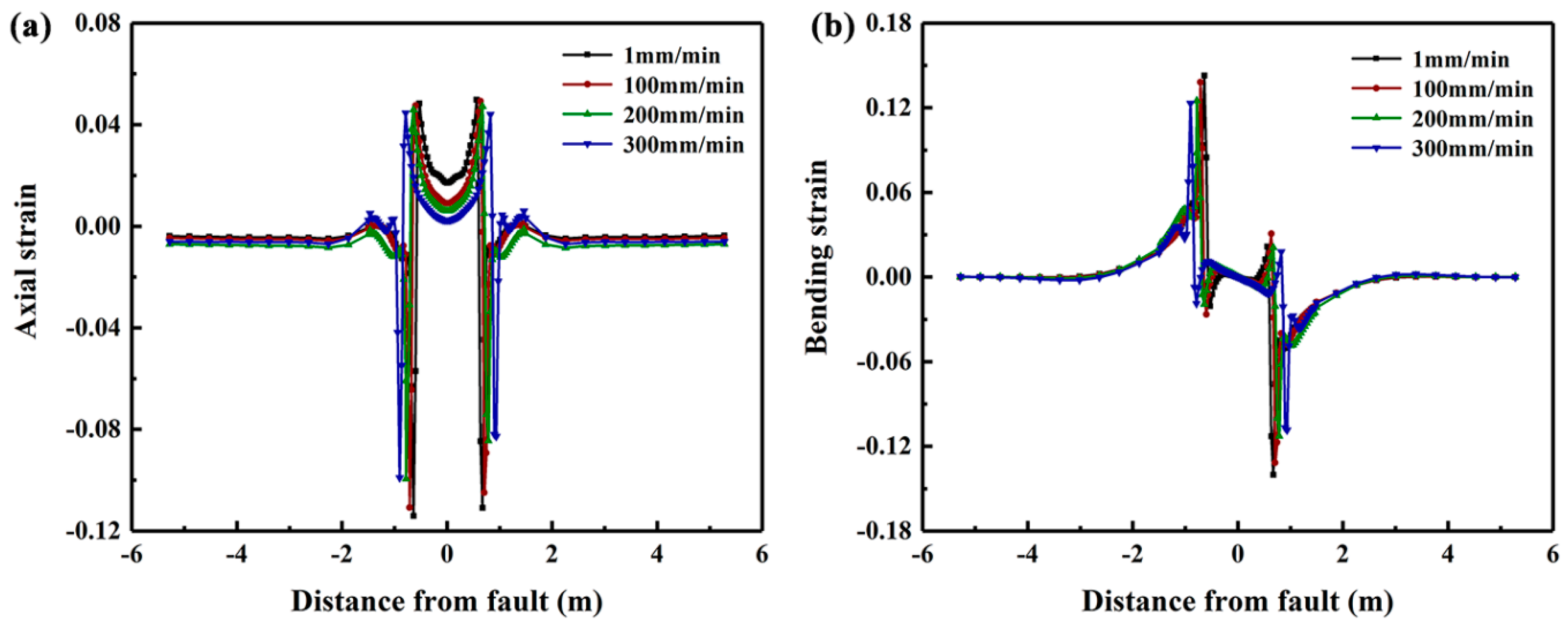 Polymers 14 00987 g013