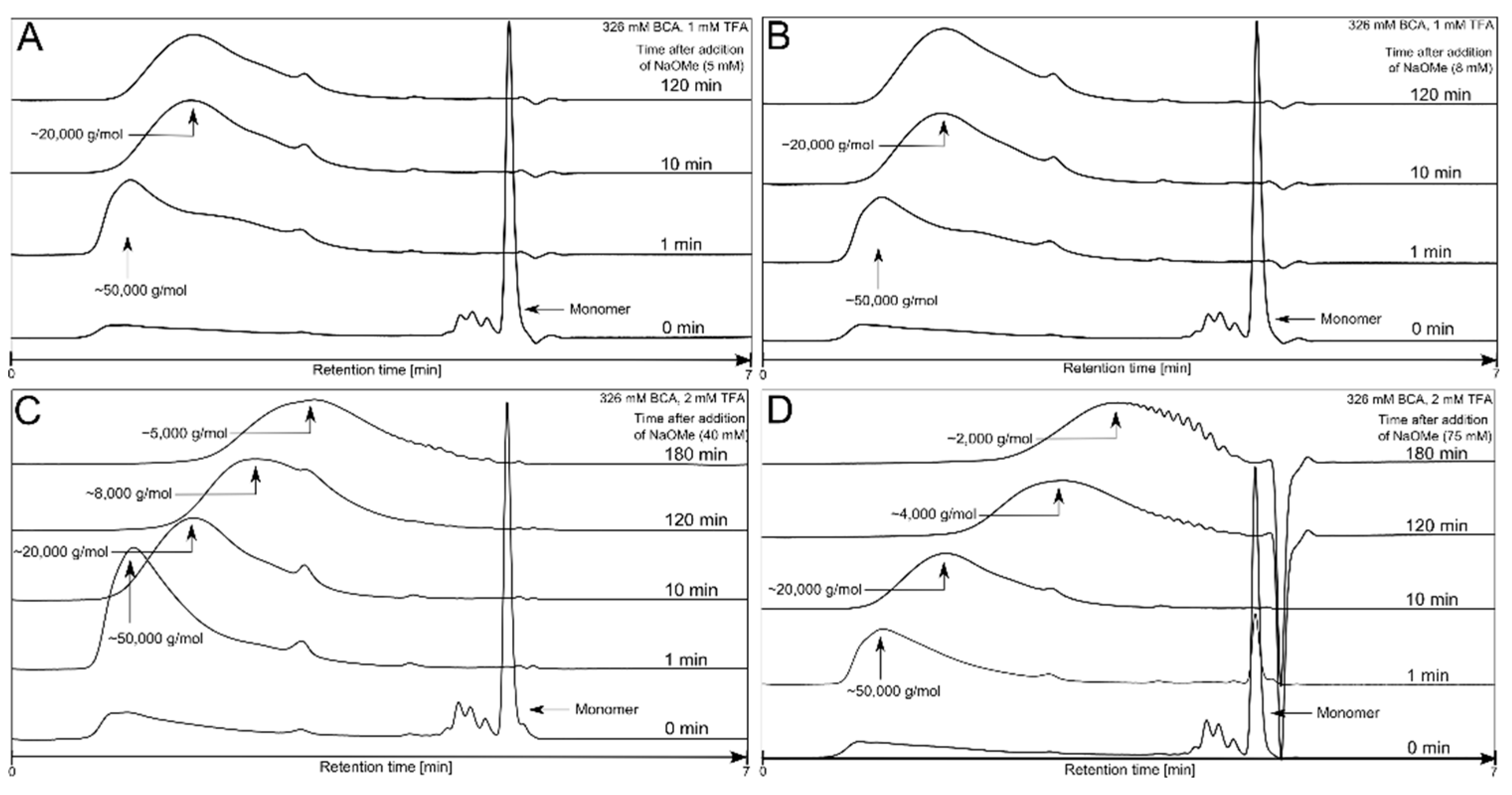 Polymers 14 00998 g004