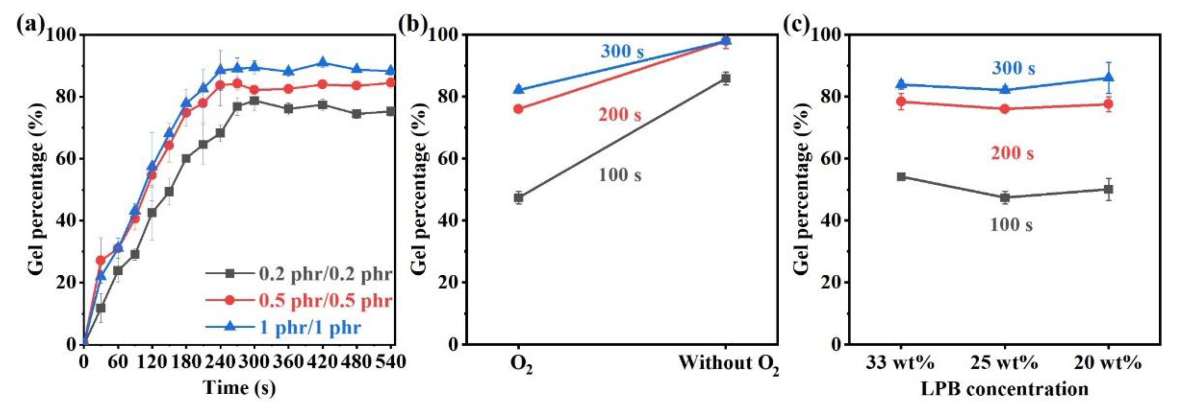 Polymers 14 01008 g005