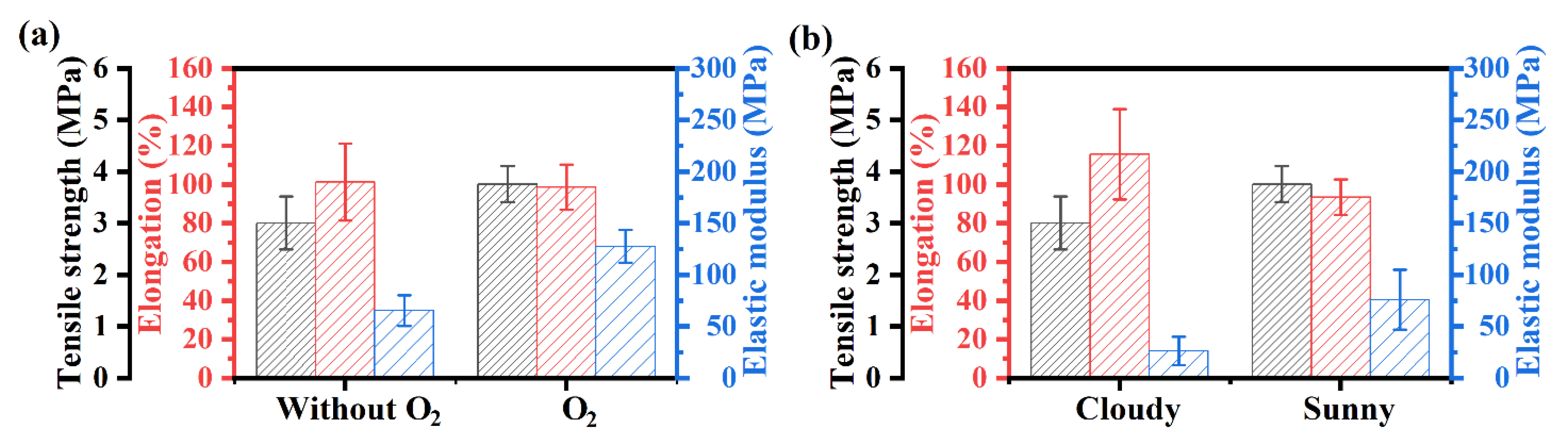 Polymers 14 01008 g008
